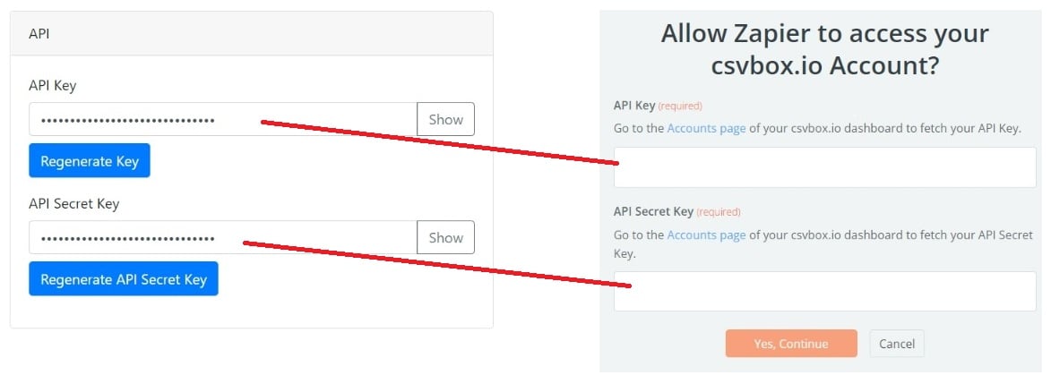 API credentials
