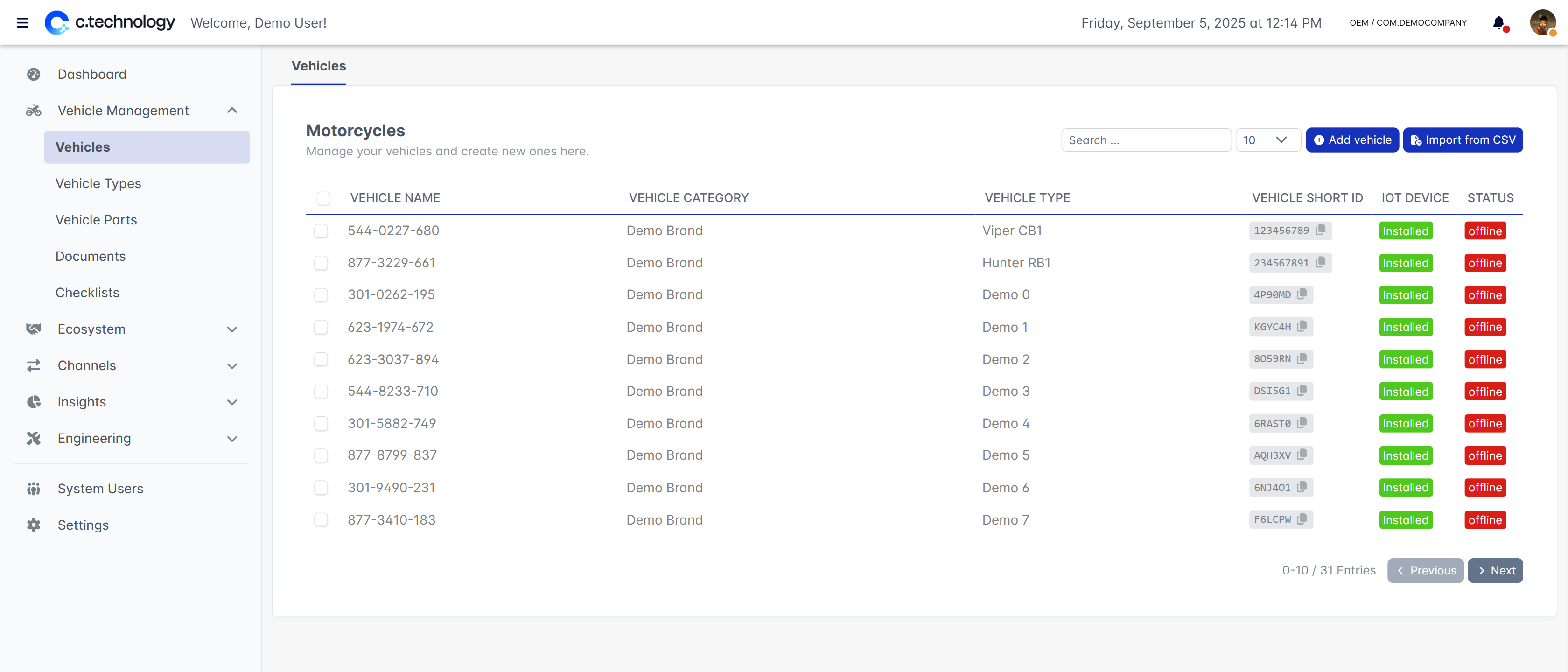 Vehicle management - c.technology cloud platform documentation