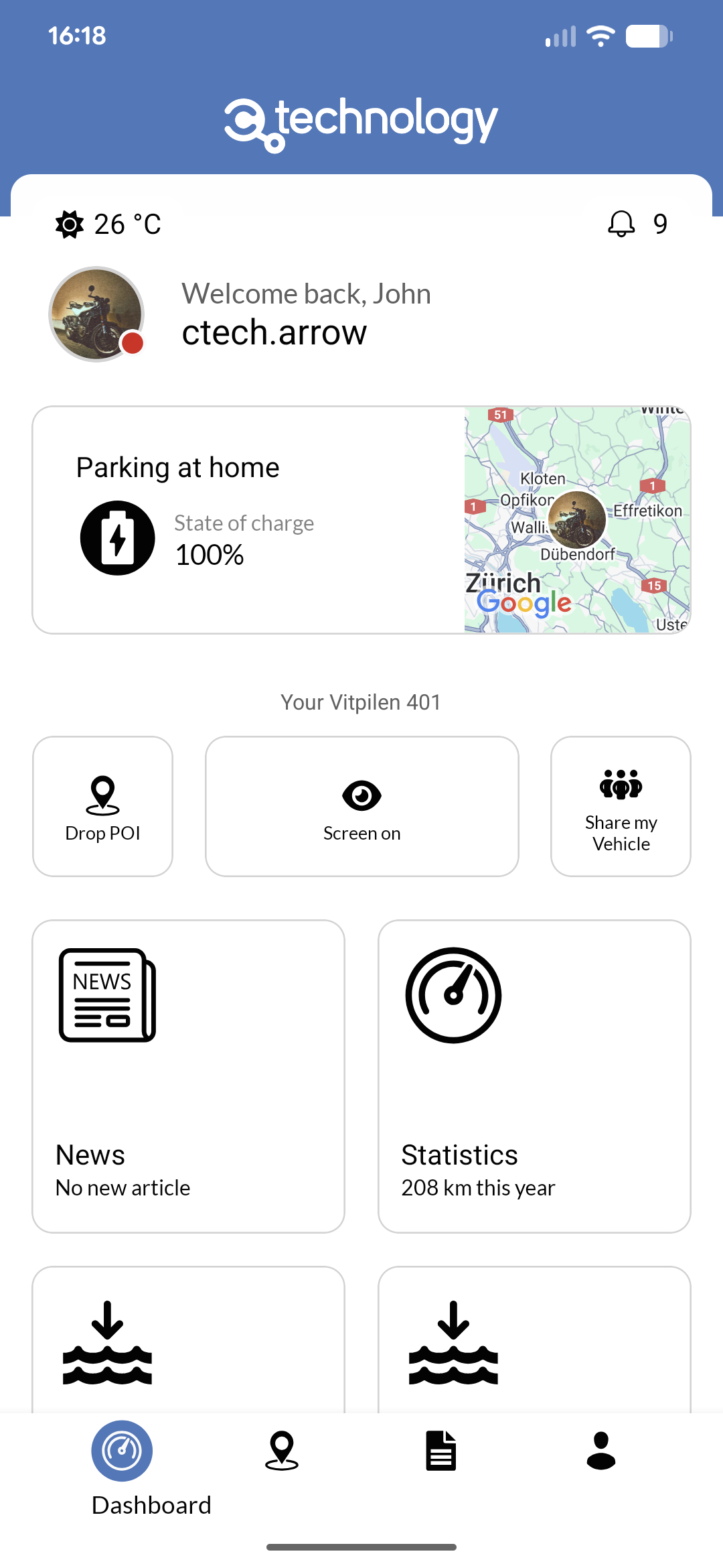 Dashboard - c.technology cloud platform documentation