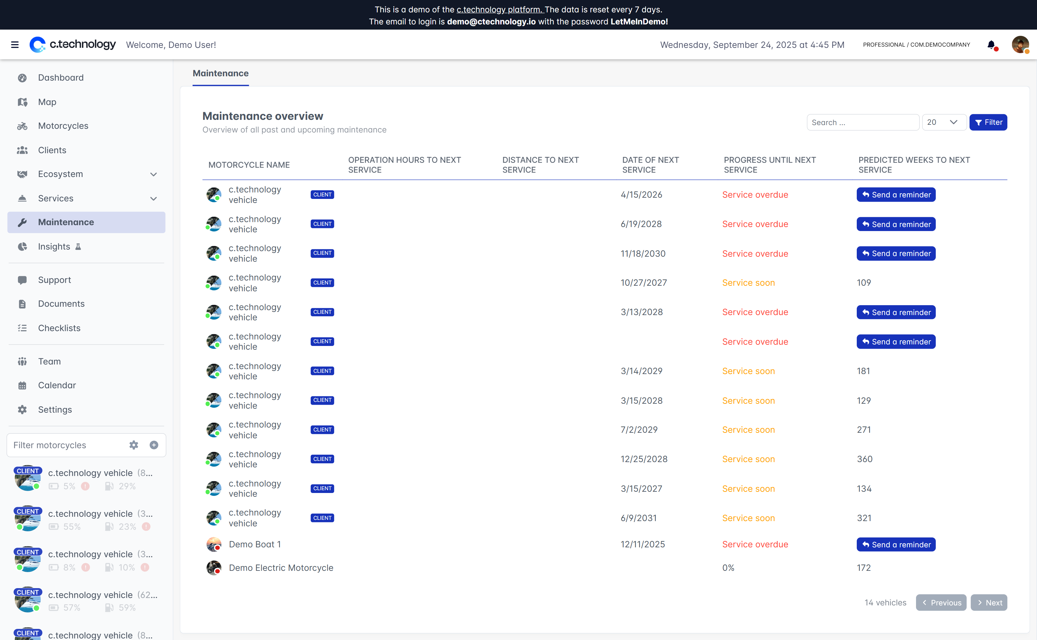 Maintenance - c.technology cloud platform documentation
