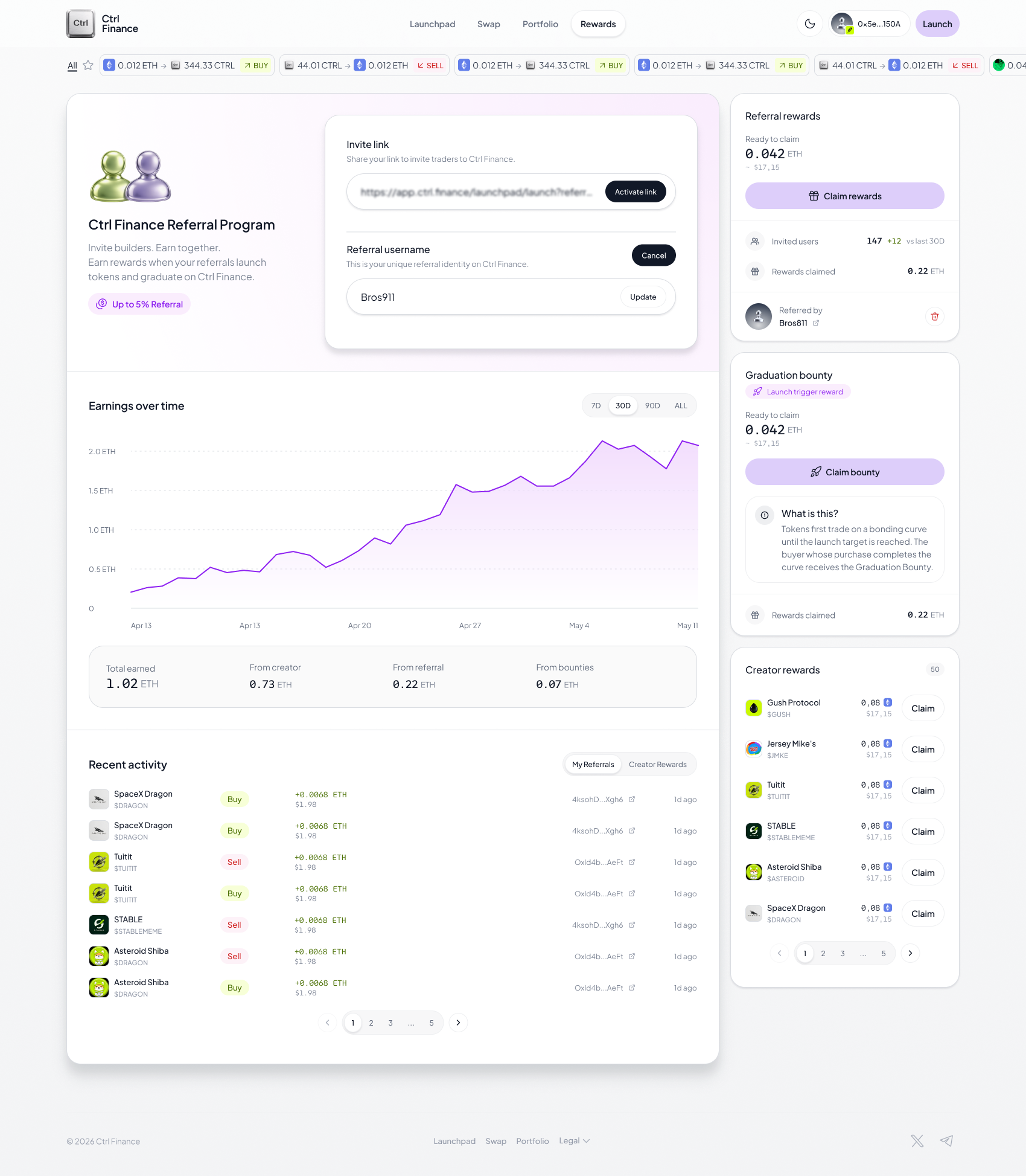 Rewards Light