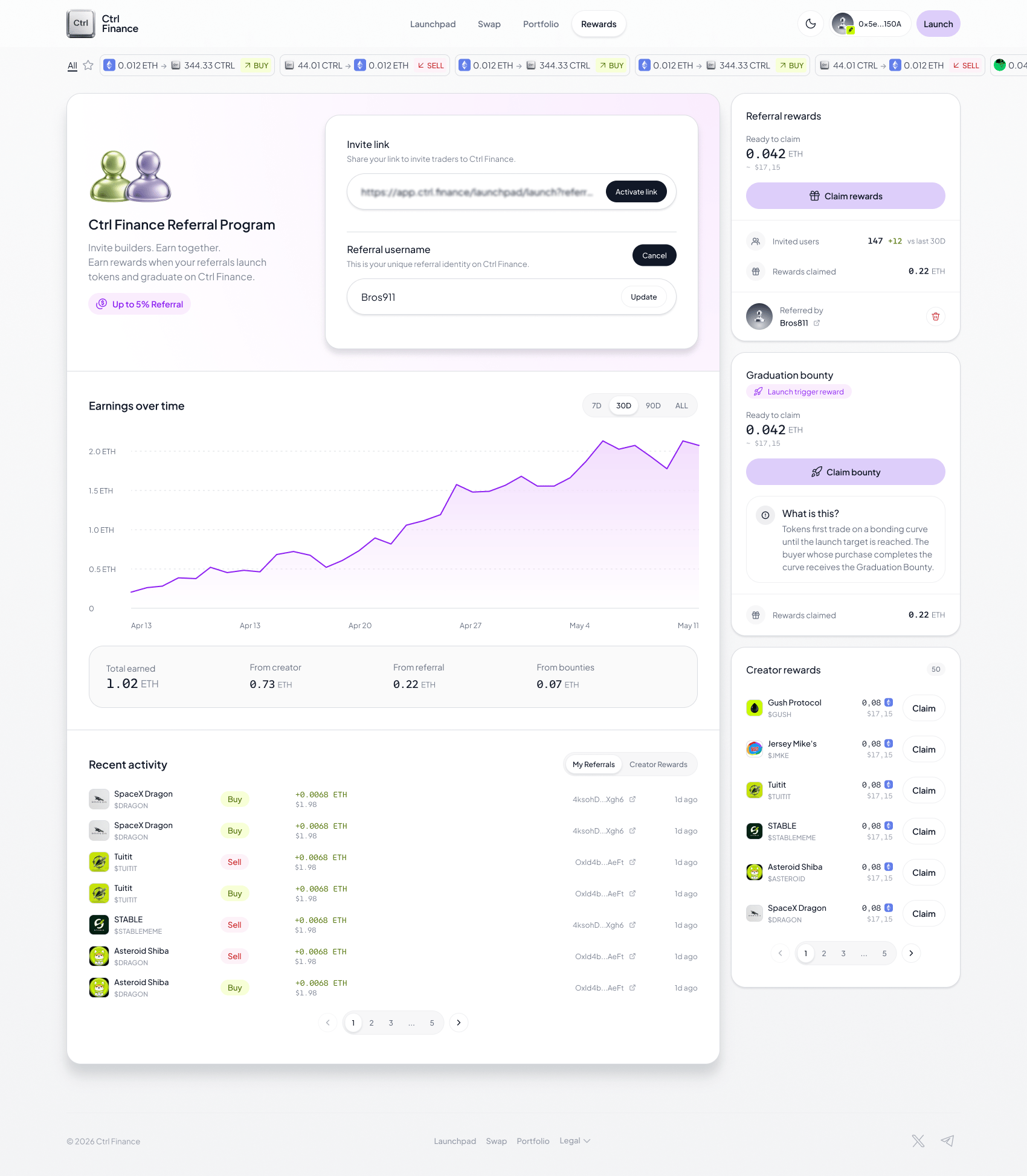 Rewards Light