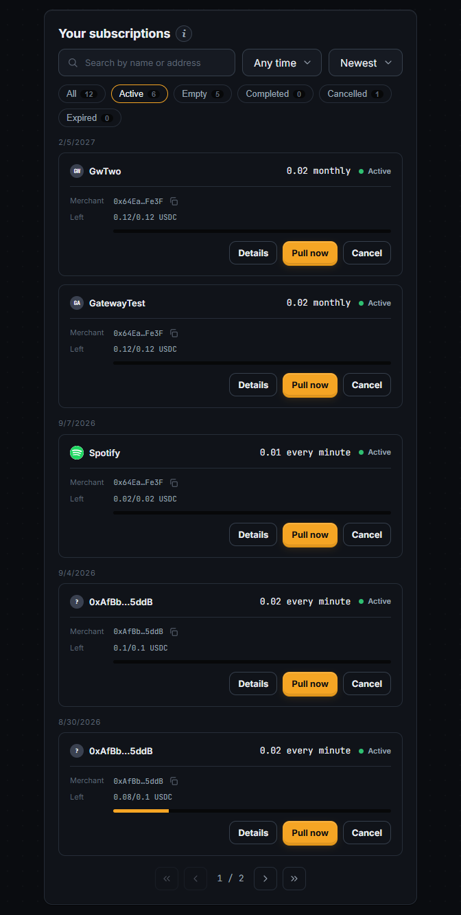 The subscription list