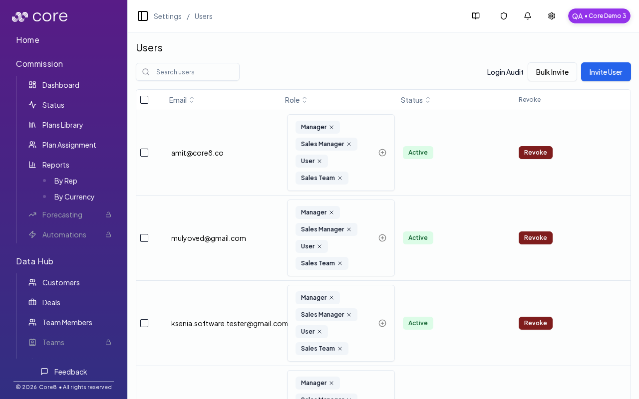 Users and permissions