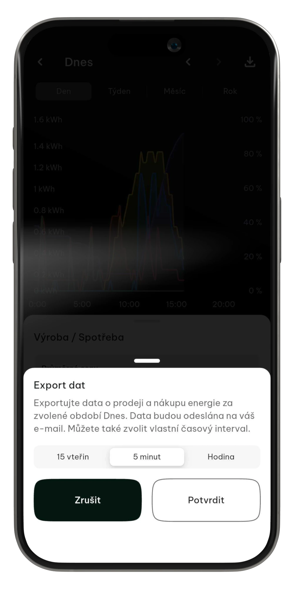 Vyrobeno/Spotřebováno Export výbšr