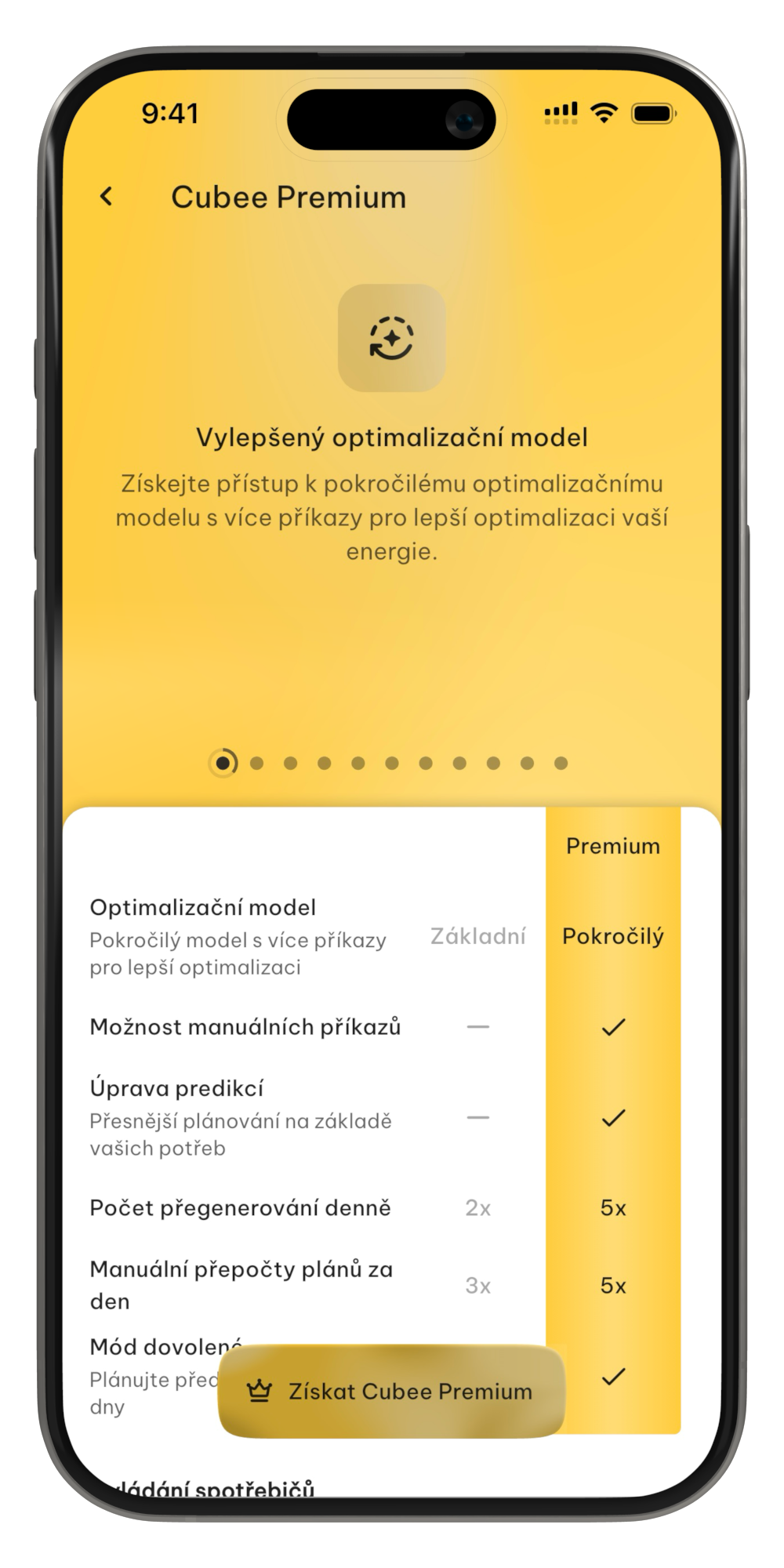 Aktuální konfigurace