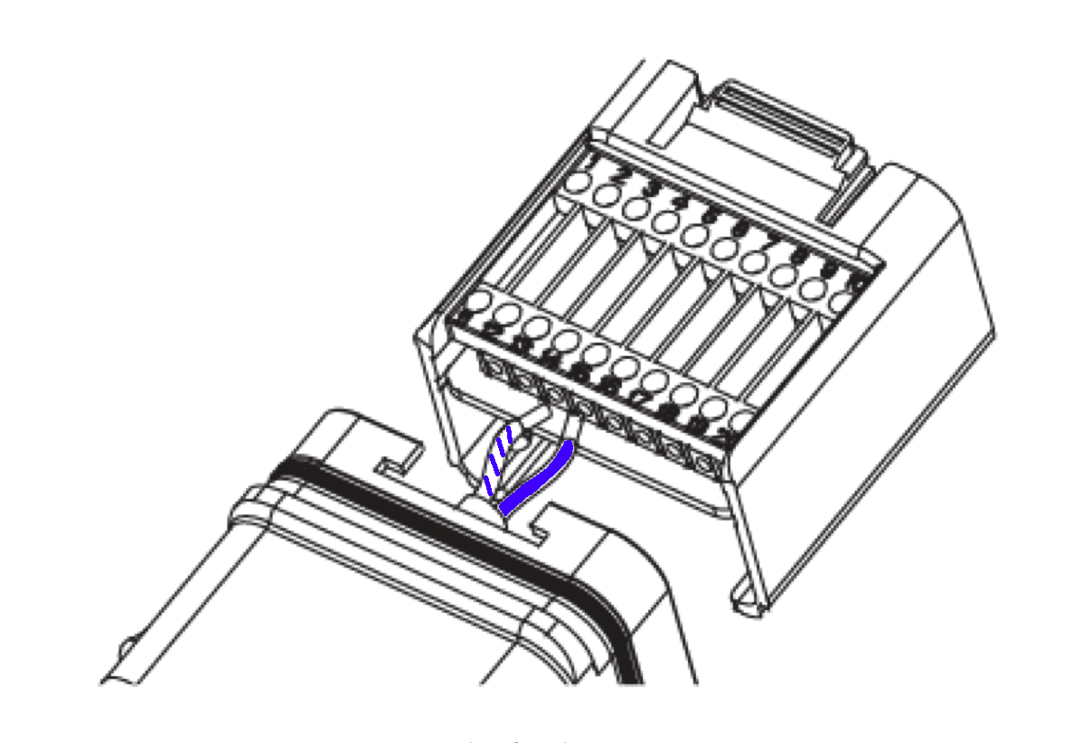 Wattsonic G3 Dráty