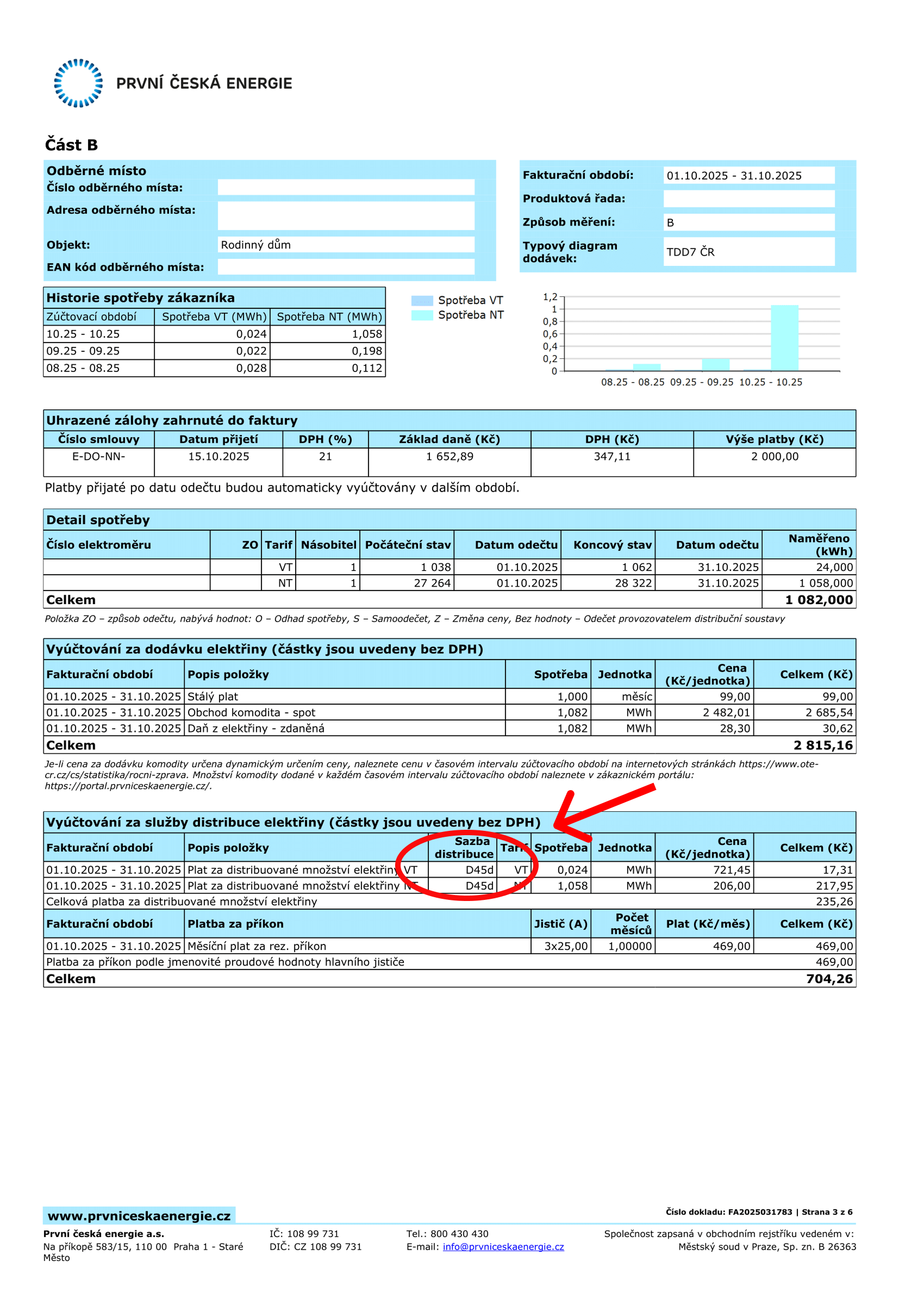 Faktura První české energie Distribucni sazba Pn