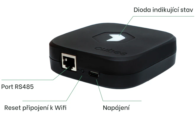 Cubee Air popis zařízení