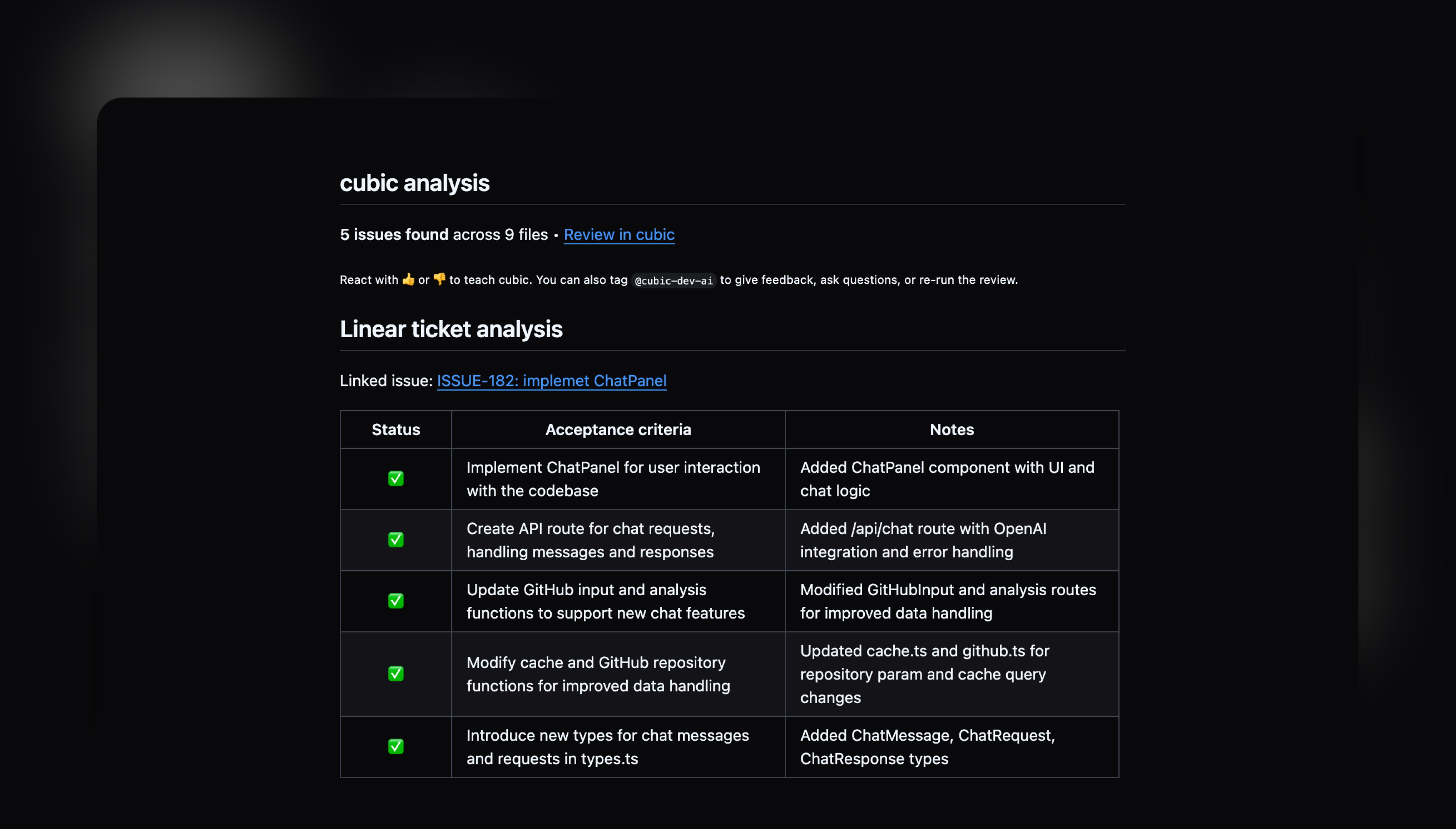 Issue analysis showing acceptance criteria results