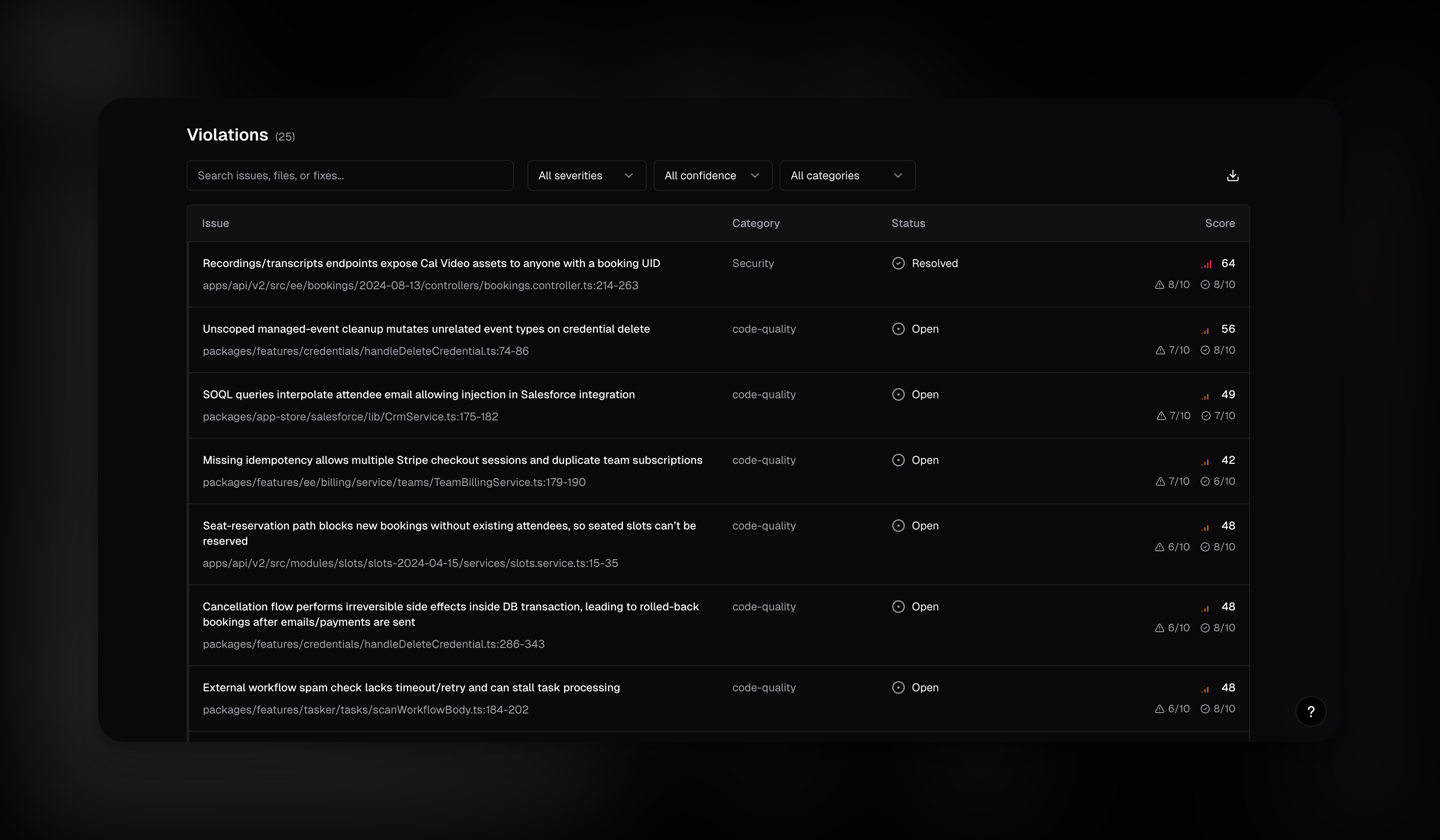 Codebase scan results table