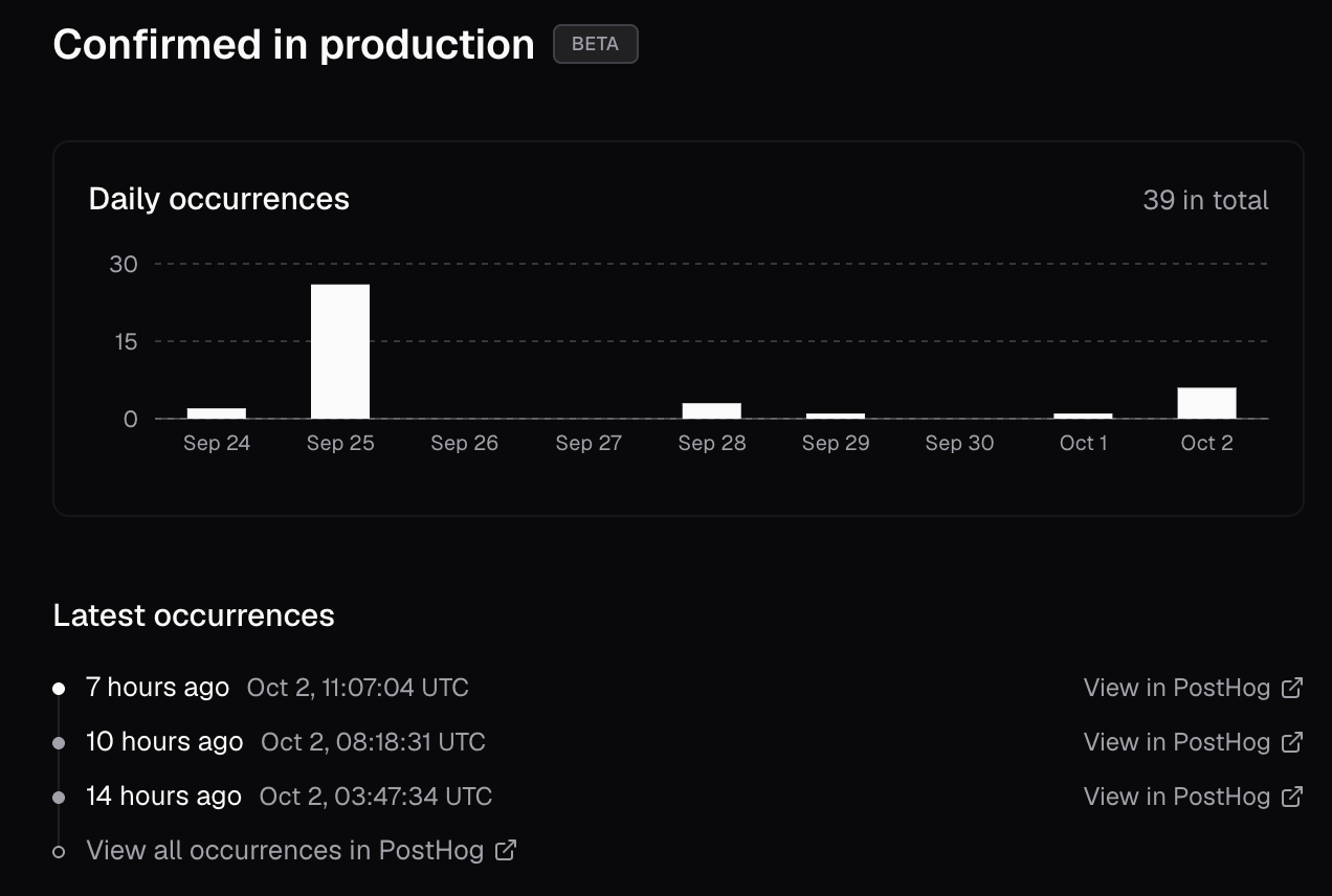 A codebase scan finding confirmed in production, with a daily occurrences chart and links to the latest matching logs