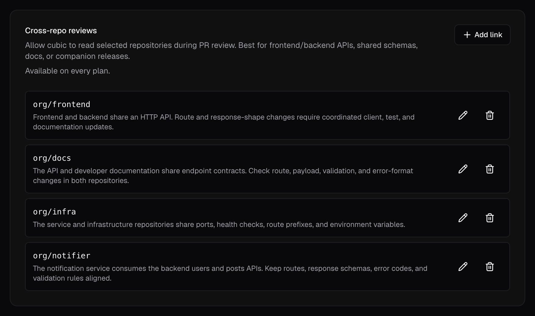 Cross-repo reviews card in AI review settings with several configured links