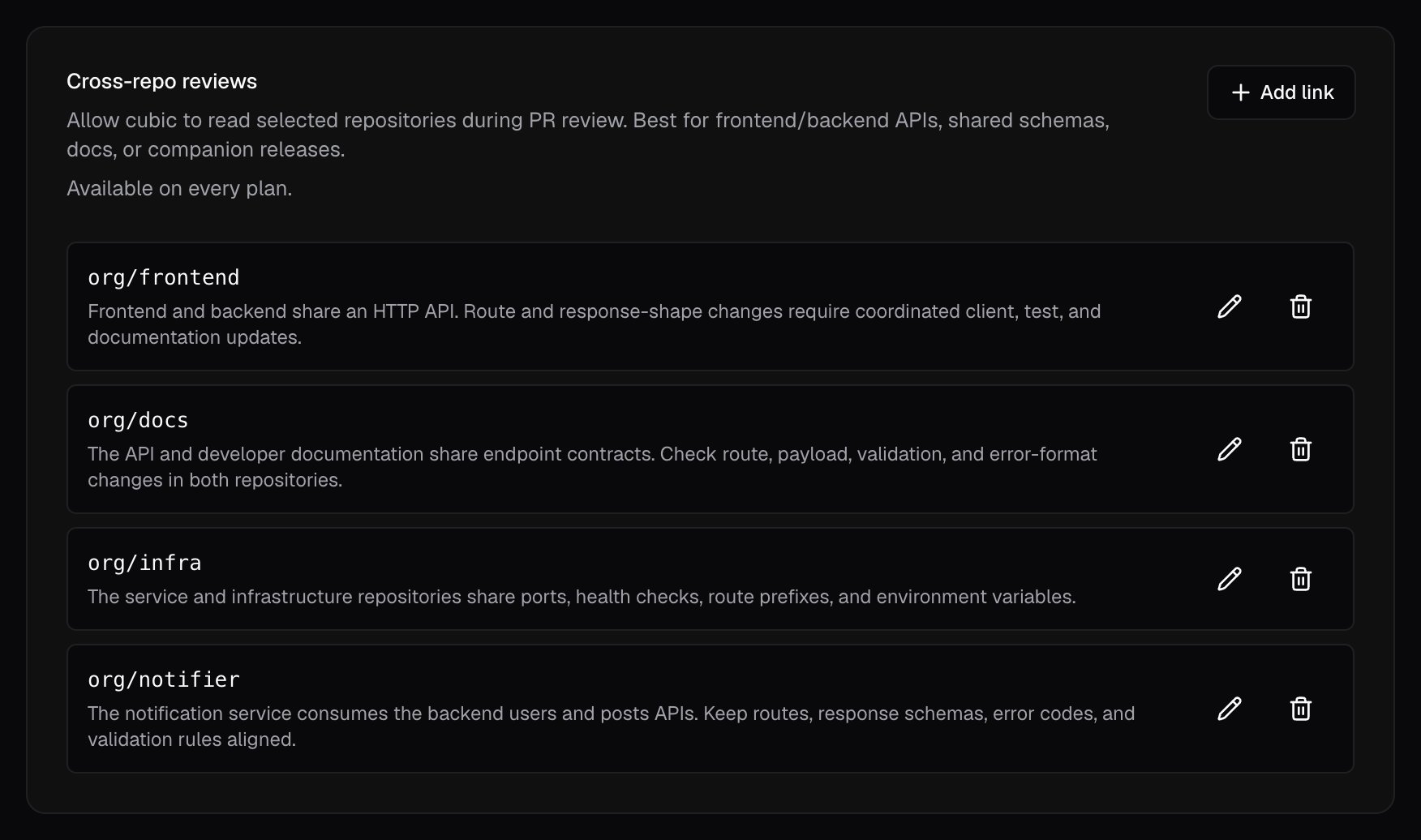 Cross-repo reviews card in AI review settings with several configured links