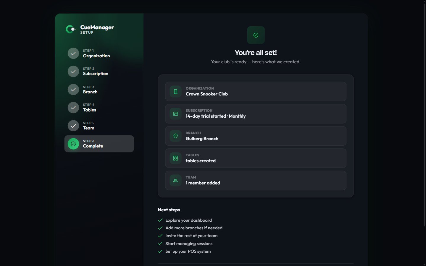 Onboarding completion summary listing the organization, subscription, branch, tables, and team created