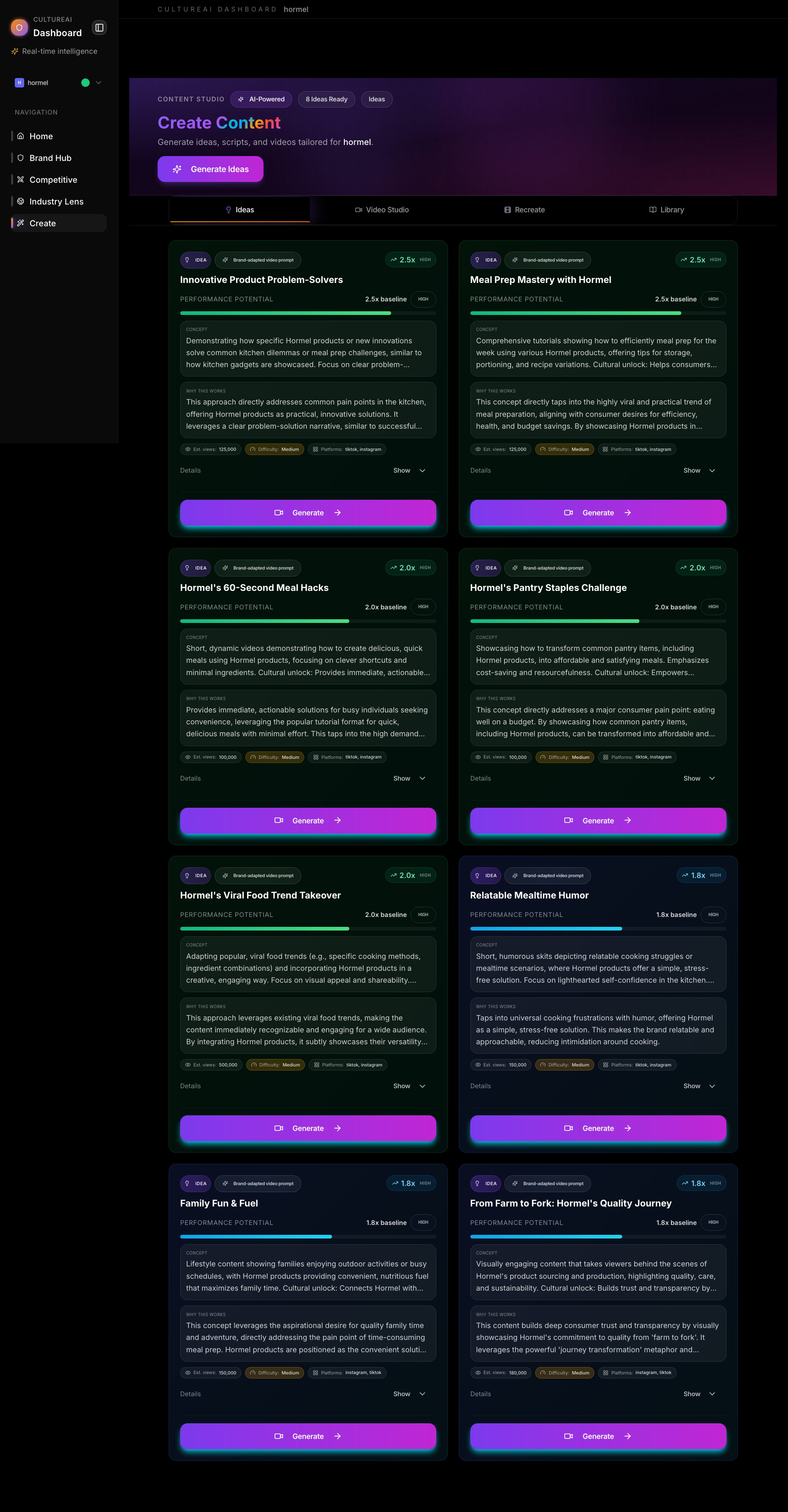 Content Studio Overview