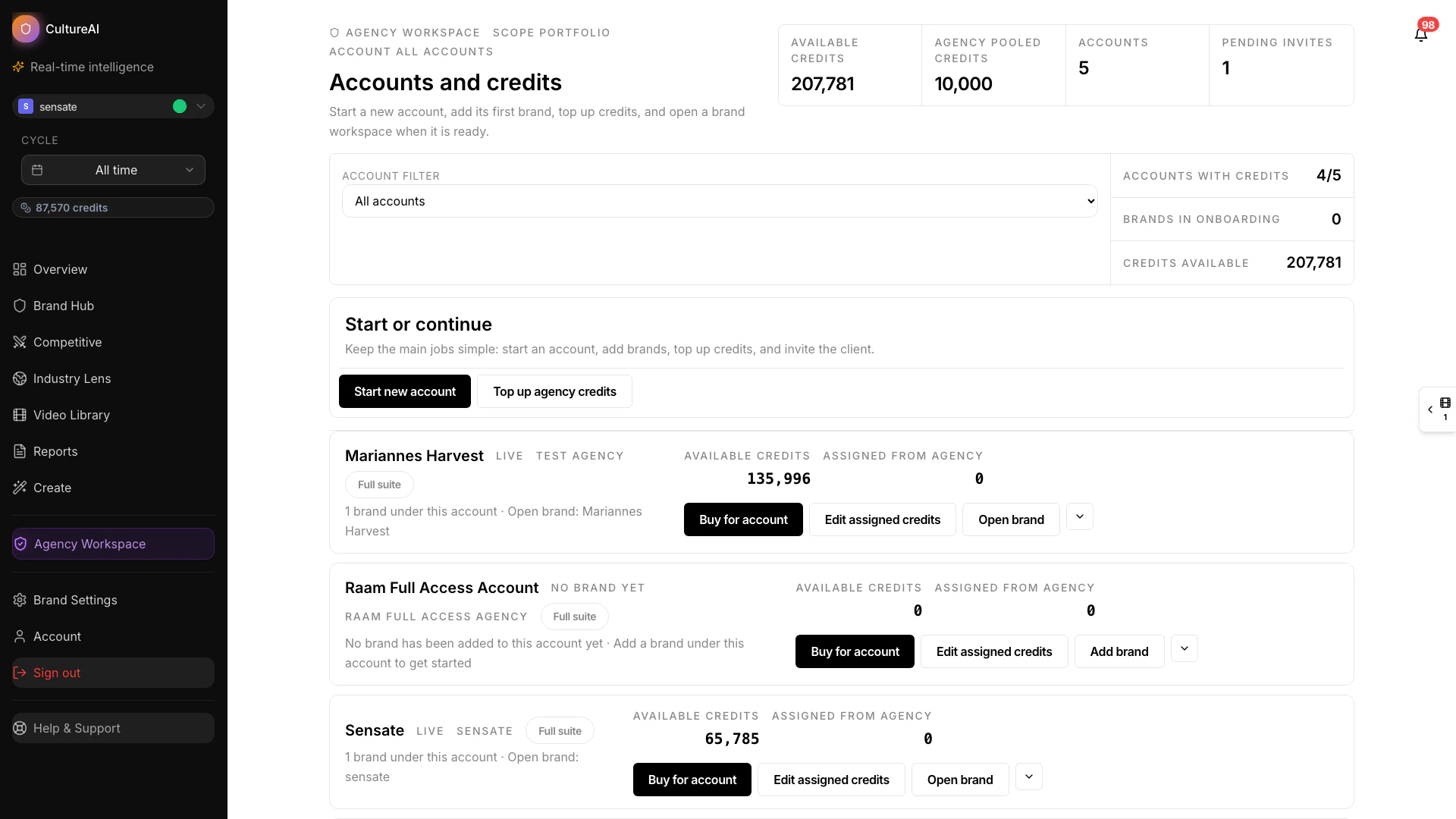 CultureAI dashboard sidebar