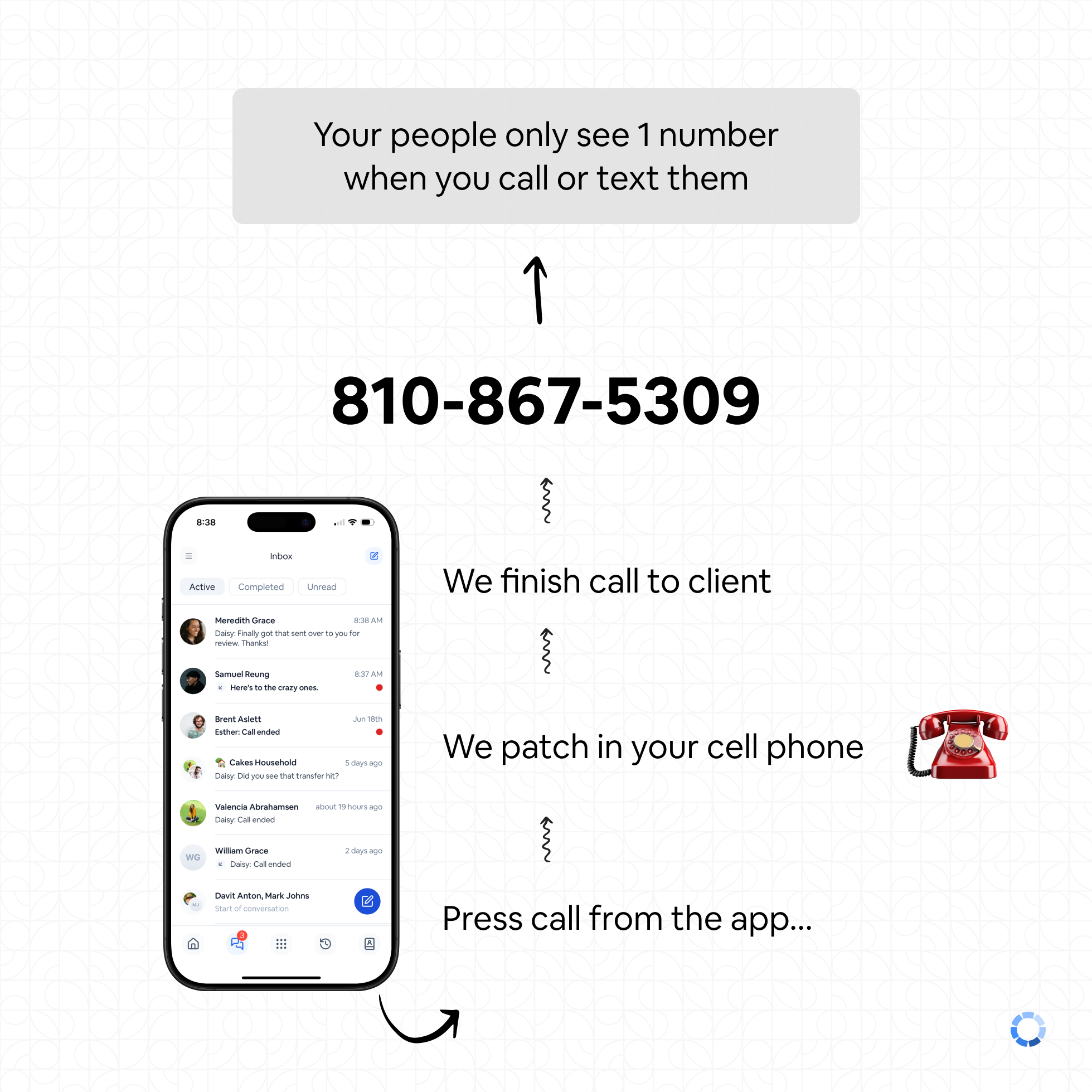 Call forwarding outbound calls