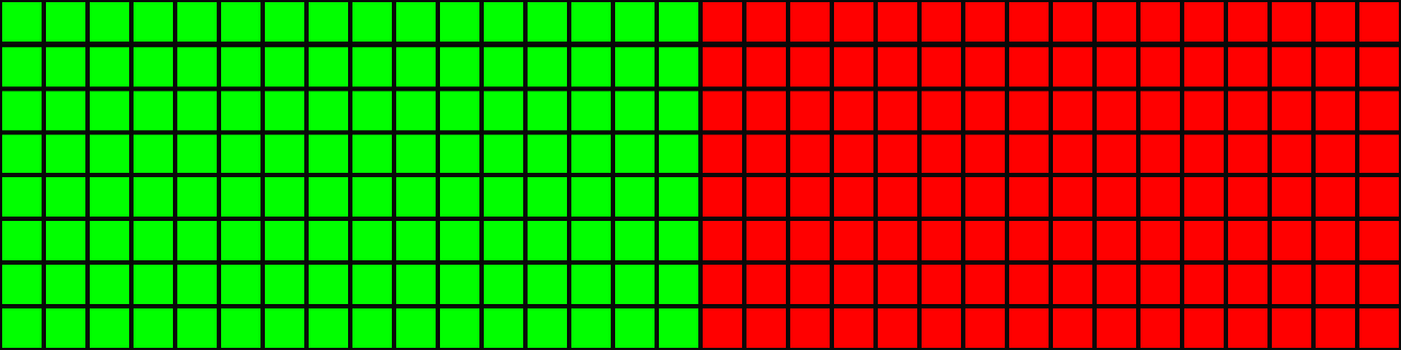 2 User Color