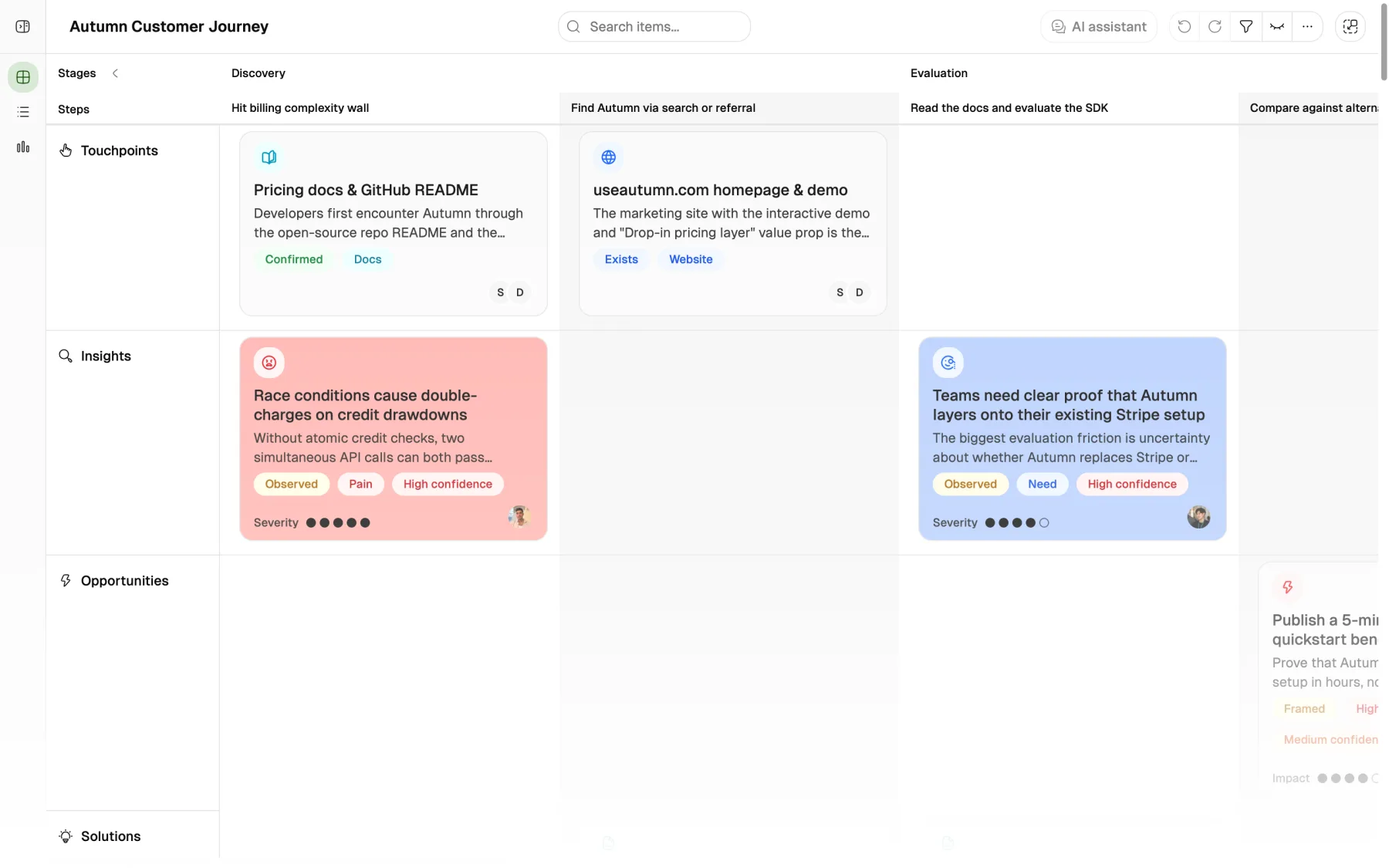 Custory journey map with stages and items in light mode