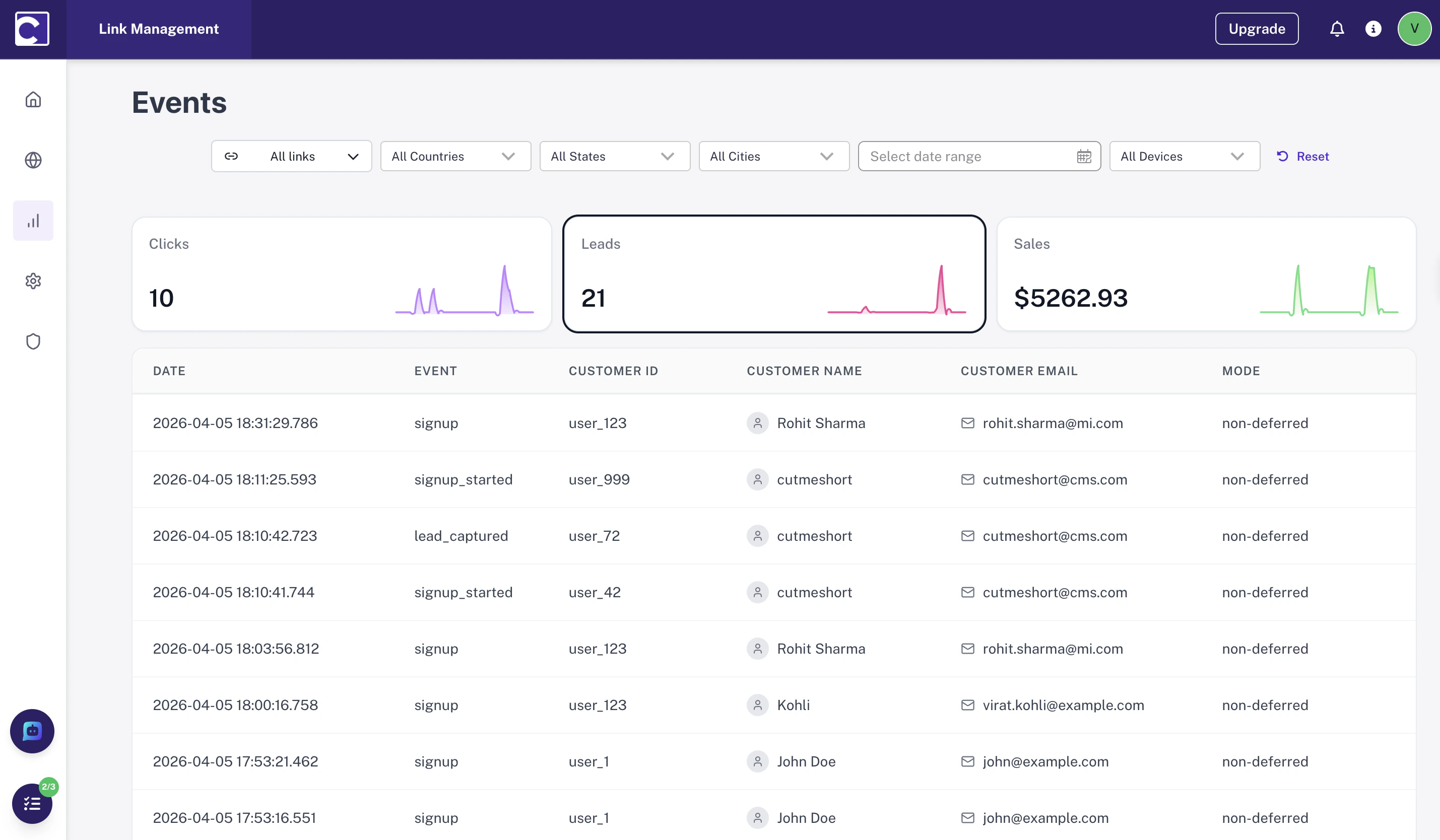 Lead event attribution flow