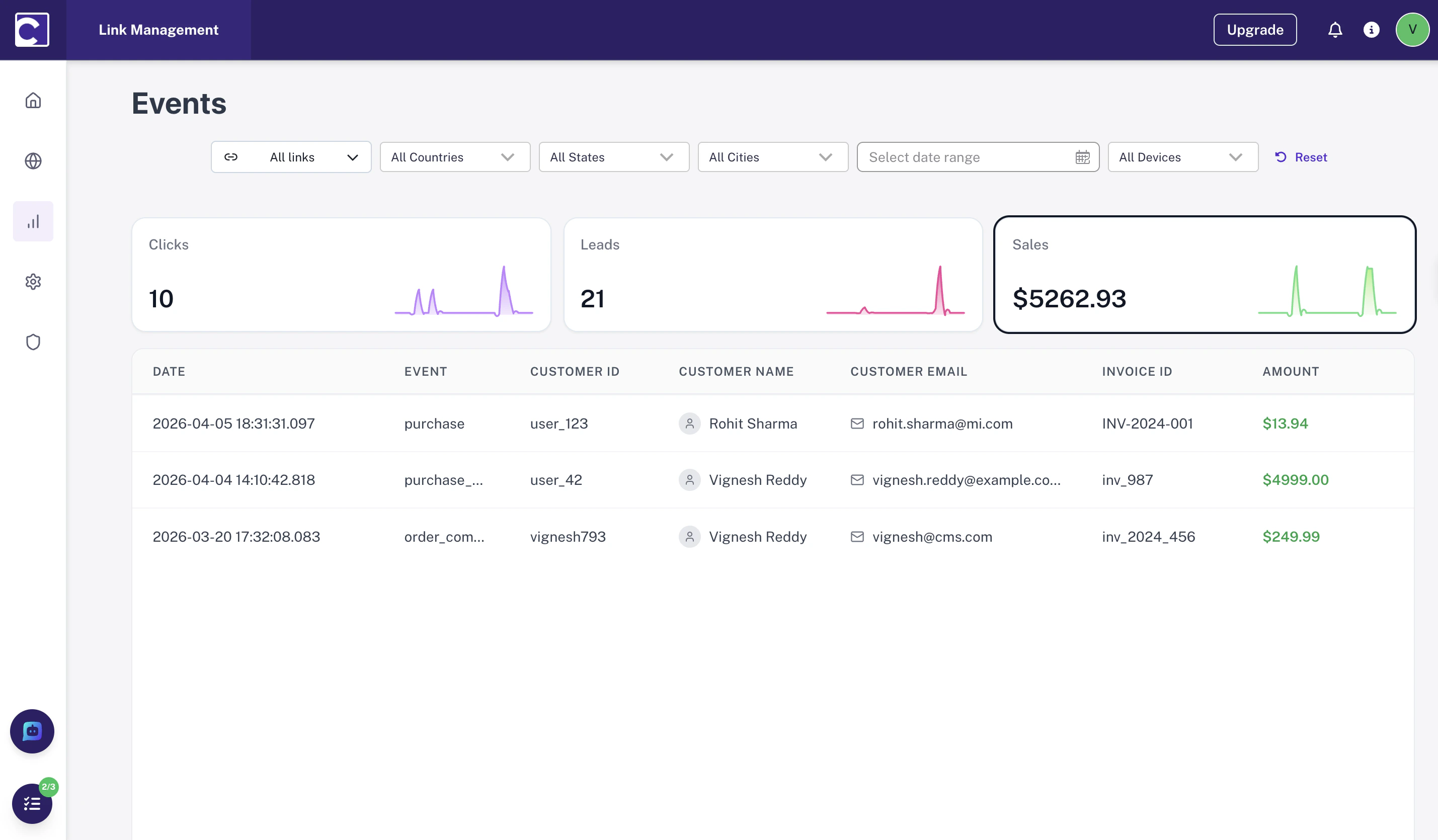 Sale event attribution flow