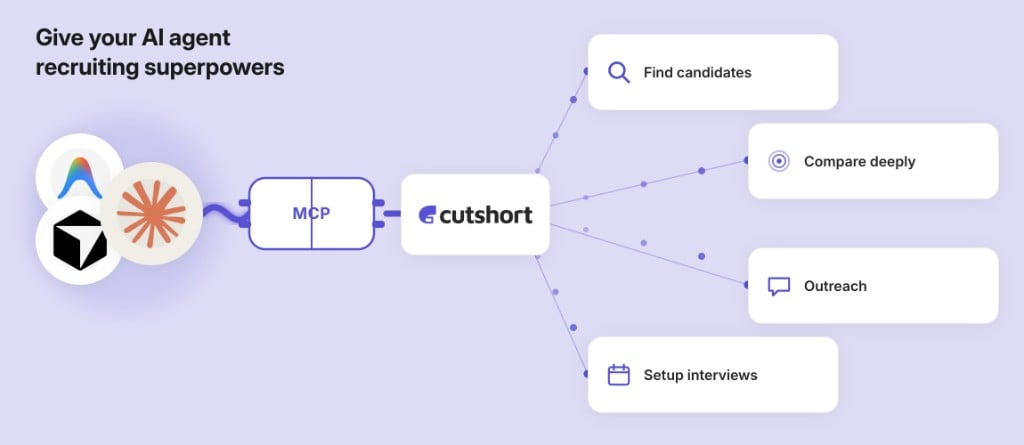 Give your AI agent recruiting superpowers — Claude, Cursor, and other agents connect through MCP to Cutshort to find candidates, compare, outreach, and set up interviews