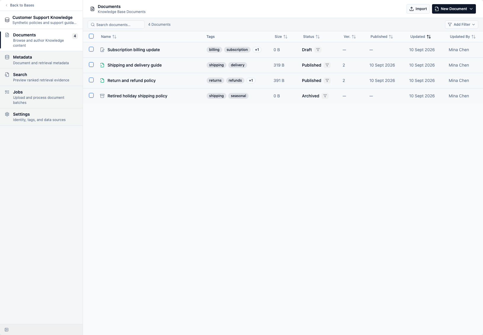 CXP Knowledge Documents directory showing published, draft, and archived support articles