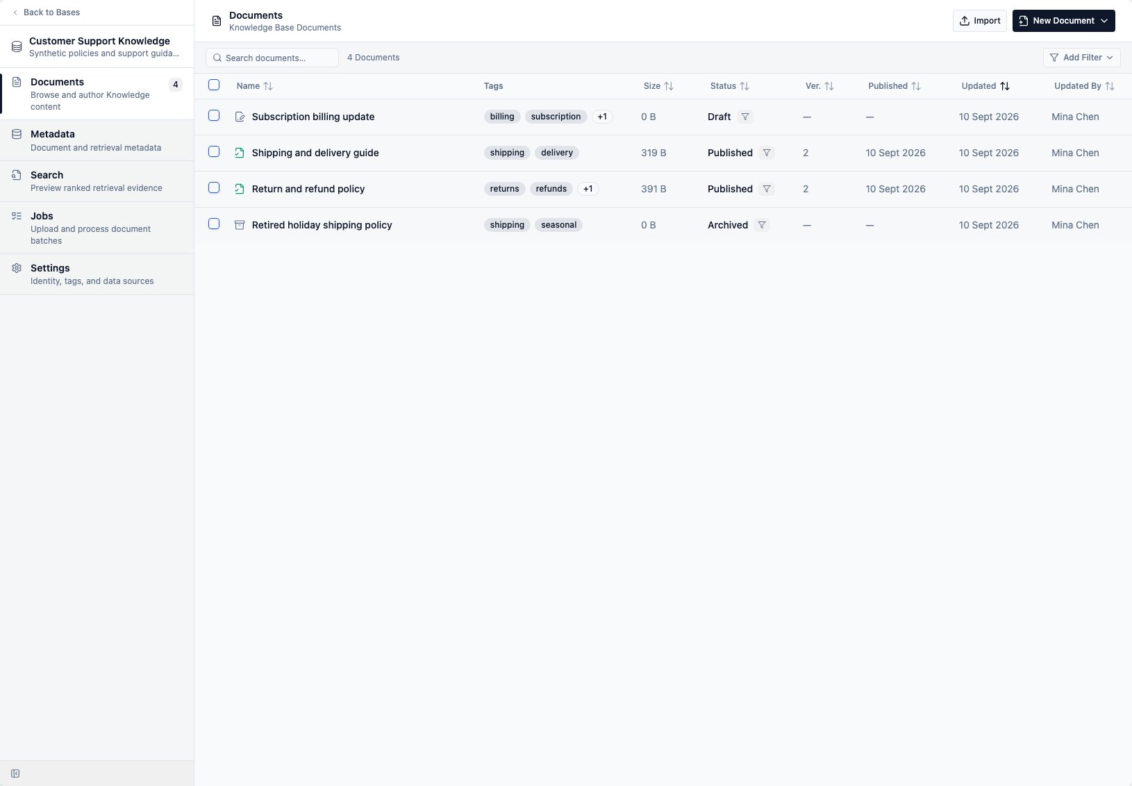 CXP Knowledge Documents directory showing published, draft, and archived support articles