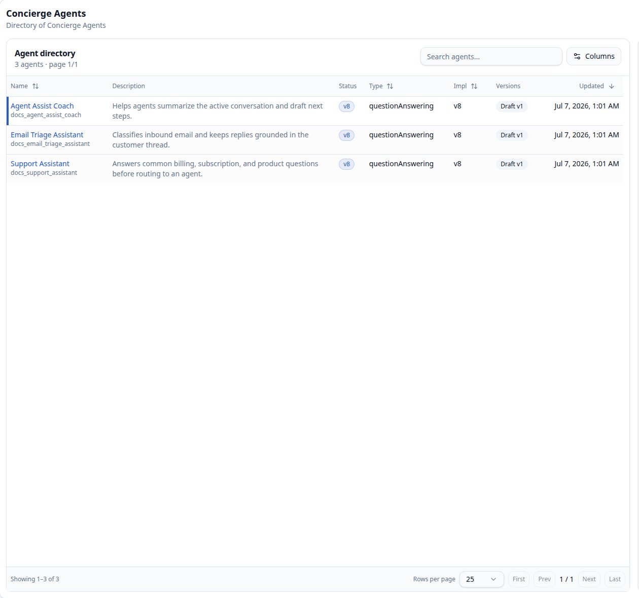 CXP Concierge Agents directory showing tenant agents, versions, and agent status