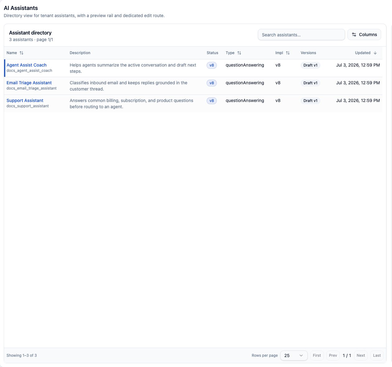 CXP AI Assistants directory showing tenant assistants, versions, and assistant status