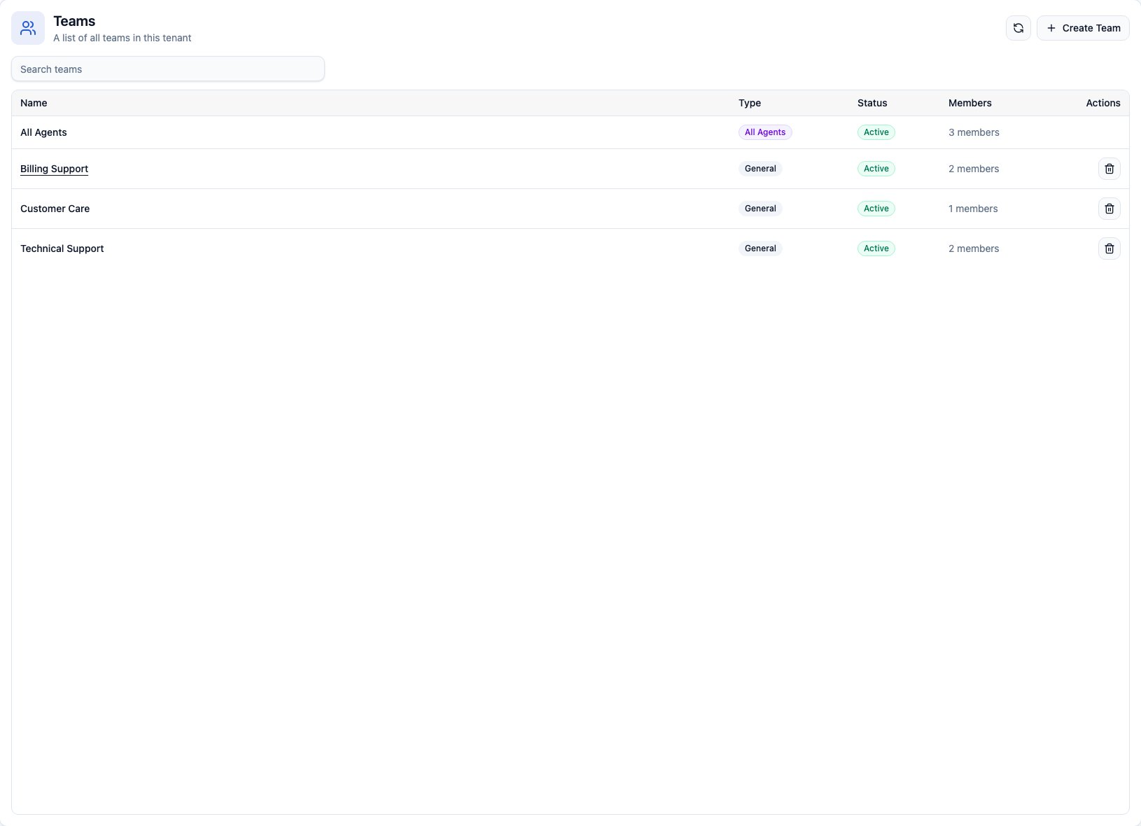 CXP Teams workspace showing system and general support teams with active member counts