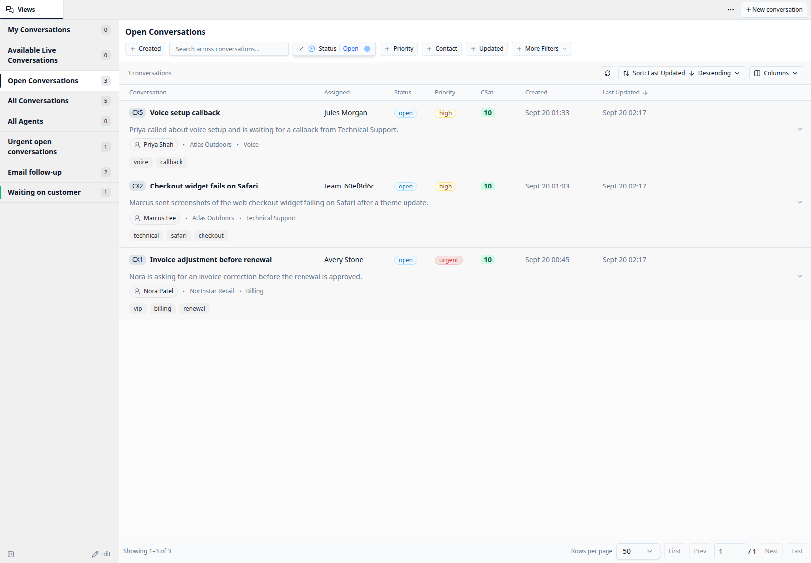 CXP Open Conversations View with saved Status filter, sort and columns controls, and conversation rows