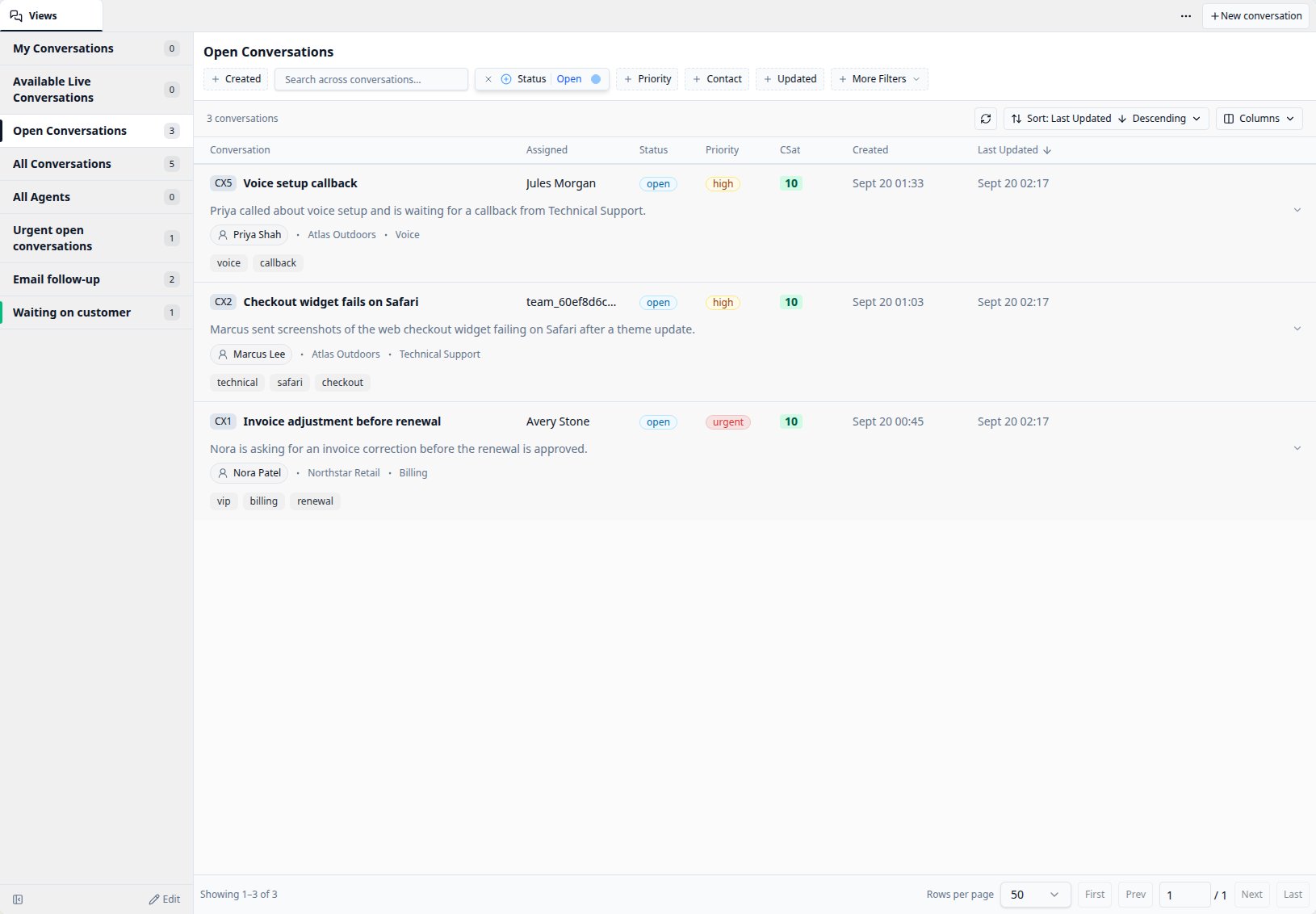 CXP Open Conversations View with saved Status filter, sort and columns controls, and conversation rows