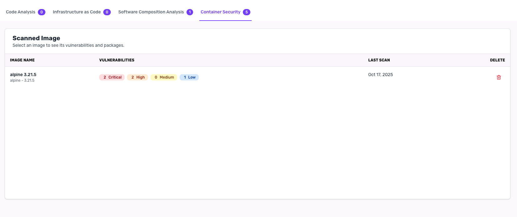 Container Image Scanning