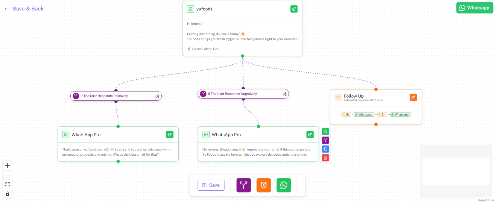 WhatsApp Workflow Canvas Light