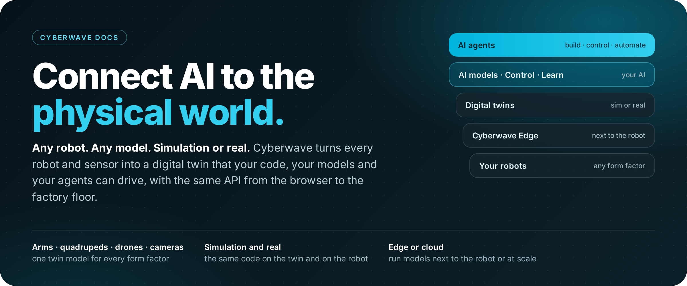 Connect AI to the physical world. Any robot. Any model. Simulation or real. Cyberwave turns every robot and sensor into a digital twin that your code, your models and your agents can drive, with the same API from the browser to the factory floor.