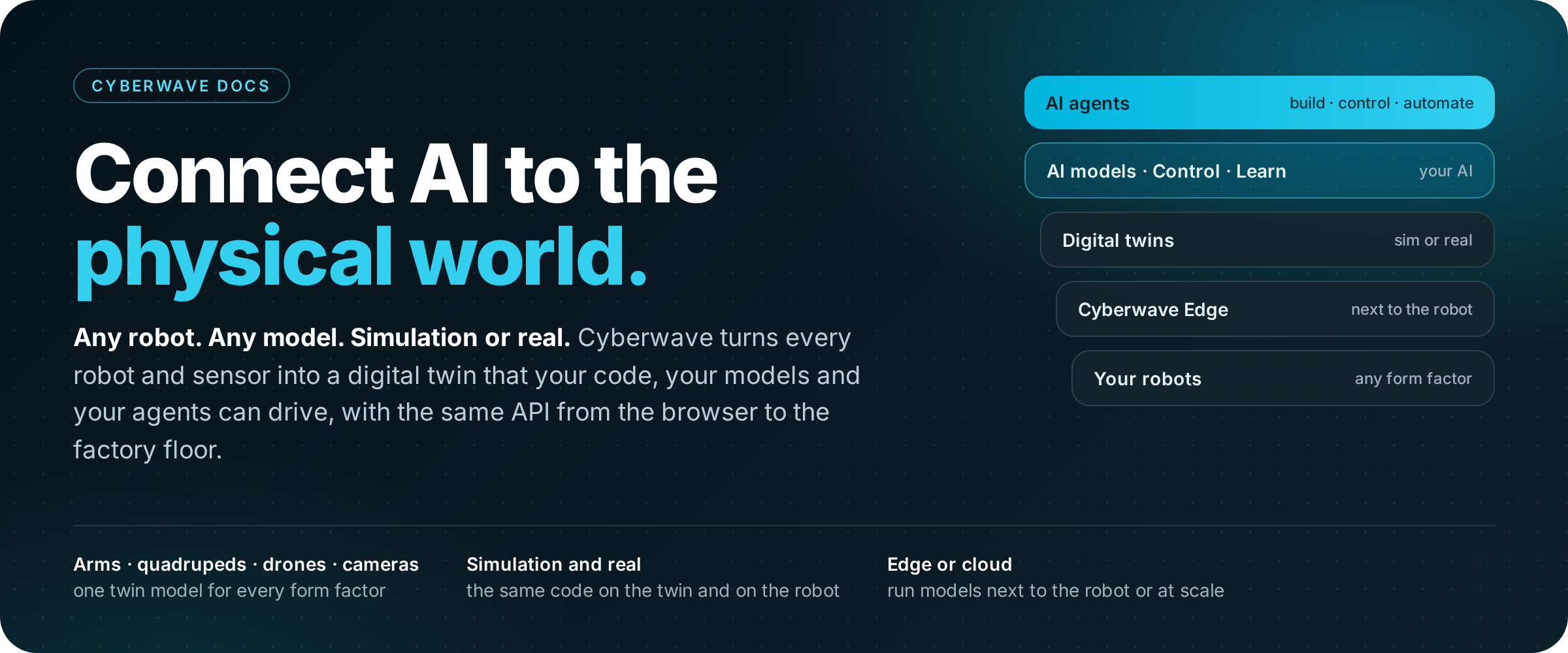 Connect AI to the physical world. Any robot. Any model. Simulation or real. Cyberwave turns every robot and sensor into a digital twin that your code, your models and your agents can drive, with the same API from the browser to the factory floor.