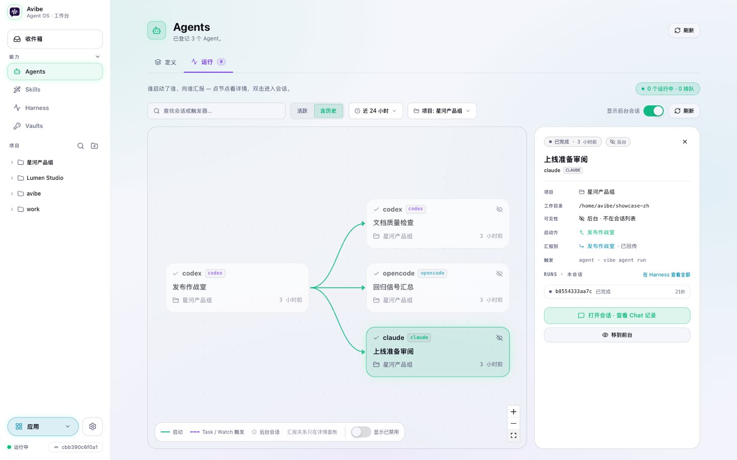 展示后台委派与回传关系的 Agent 运行图