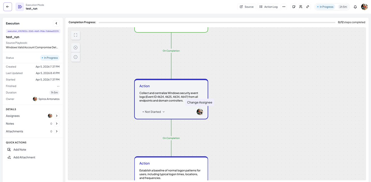 Change Assignee Node