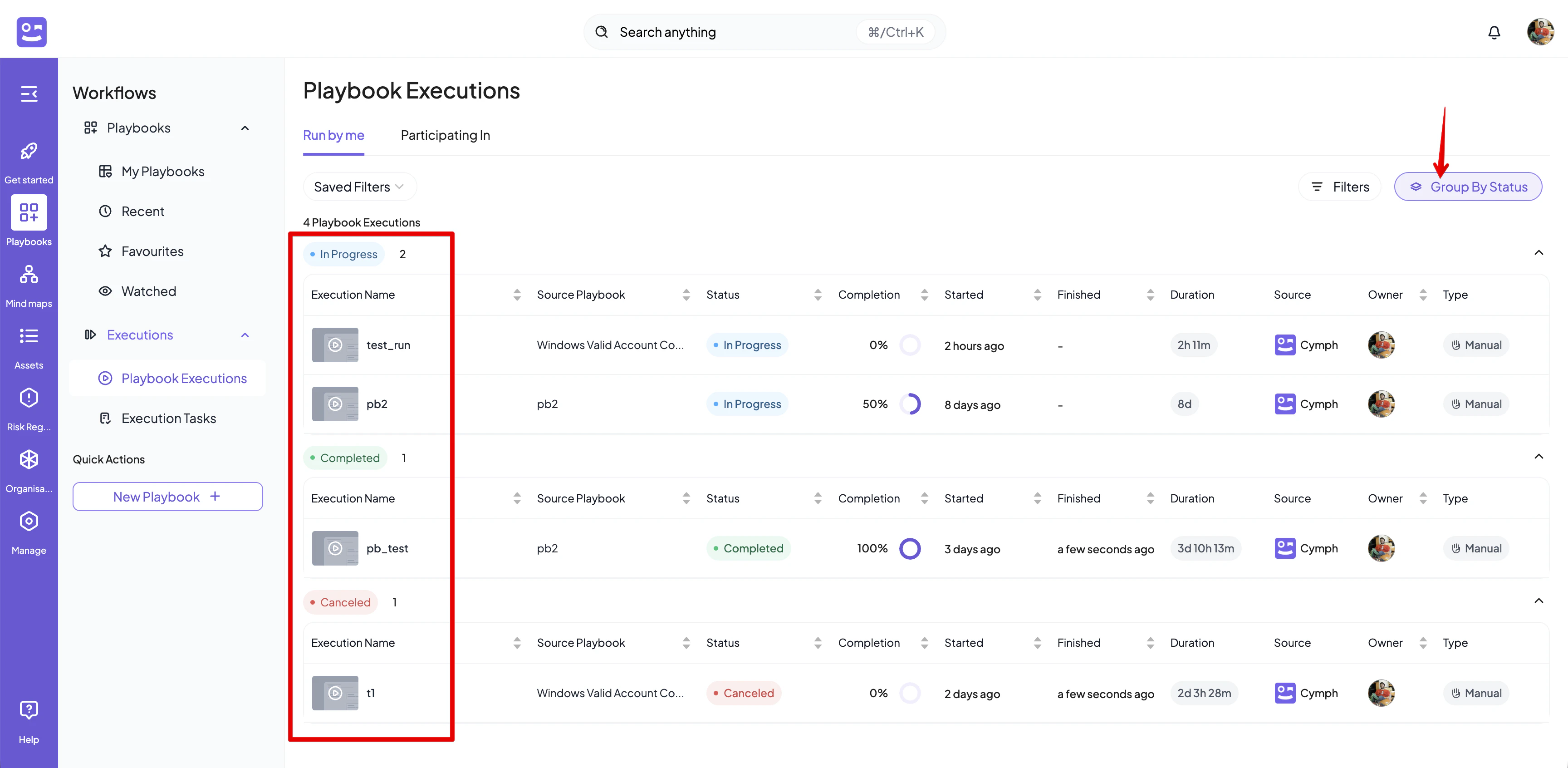 Exec Overview By Status