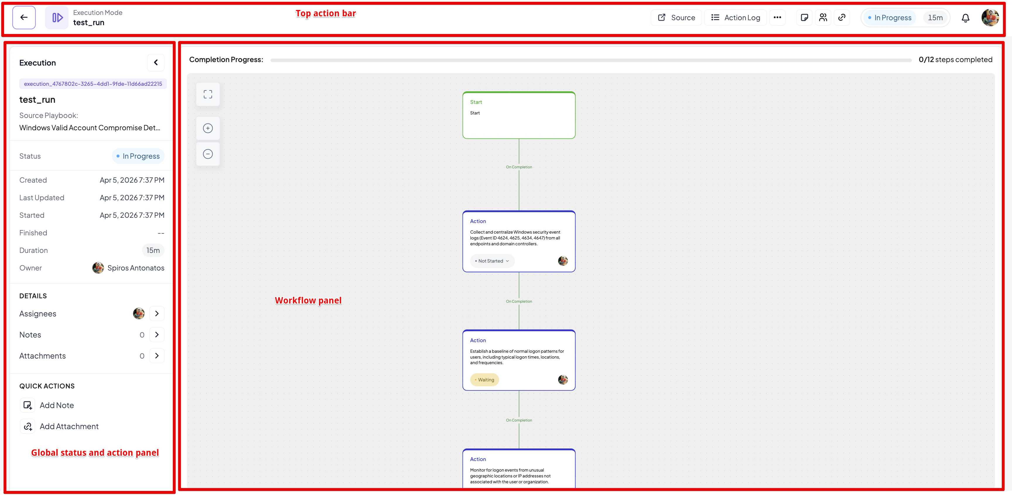 Execution Editor Overview