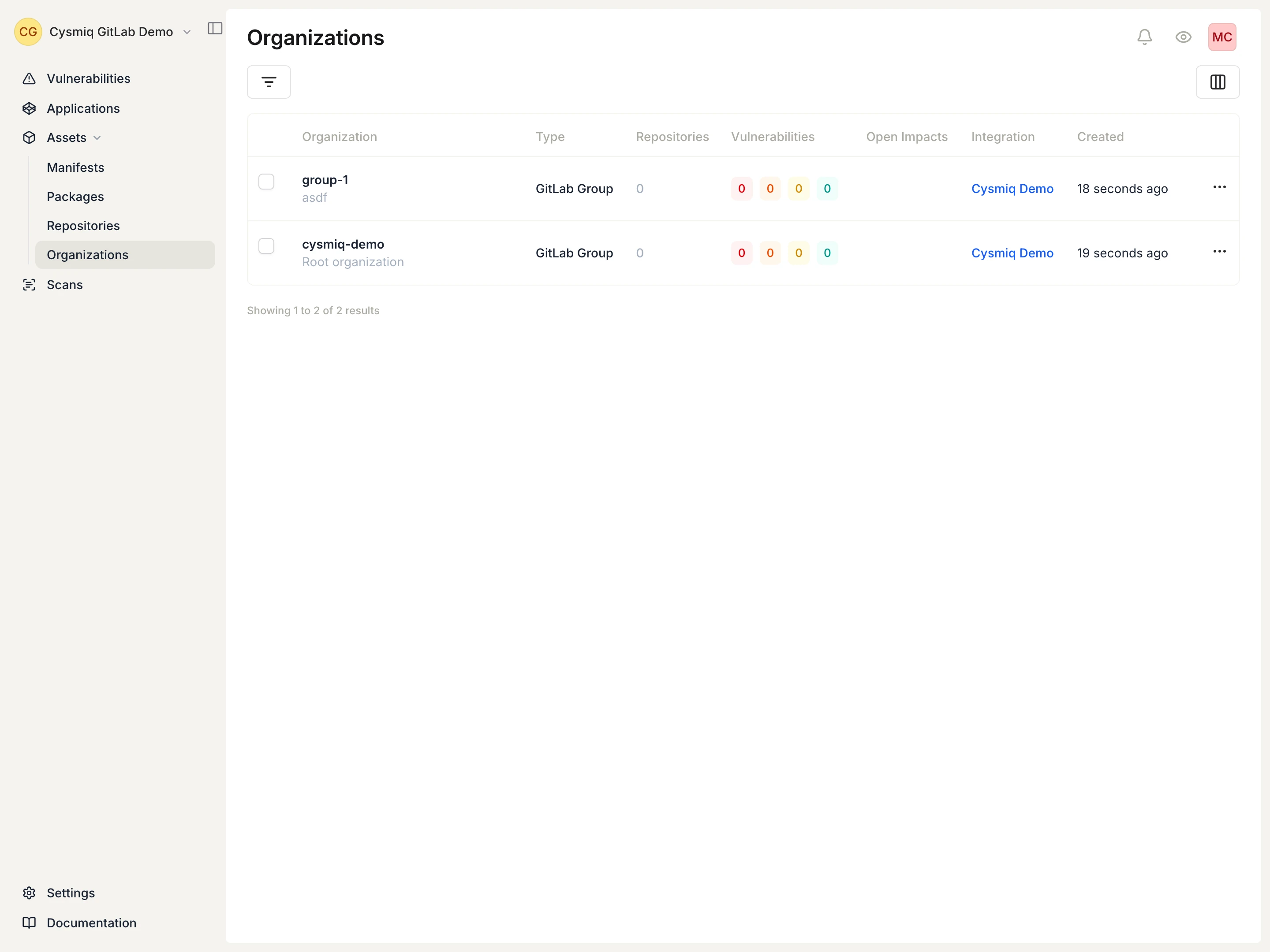 Organizations table with GitLab and GitHub integrations listed as active.