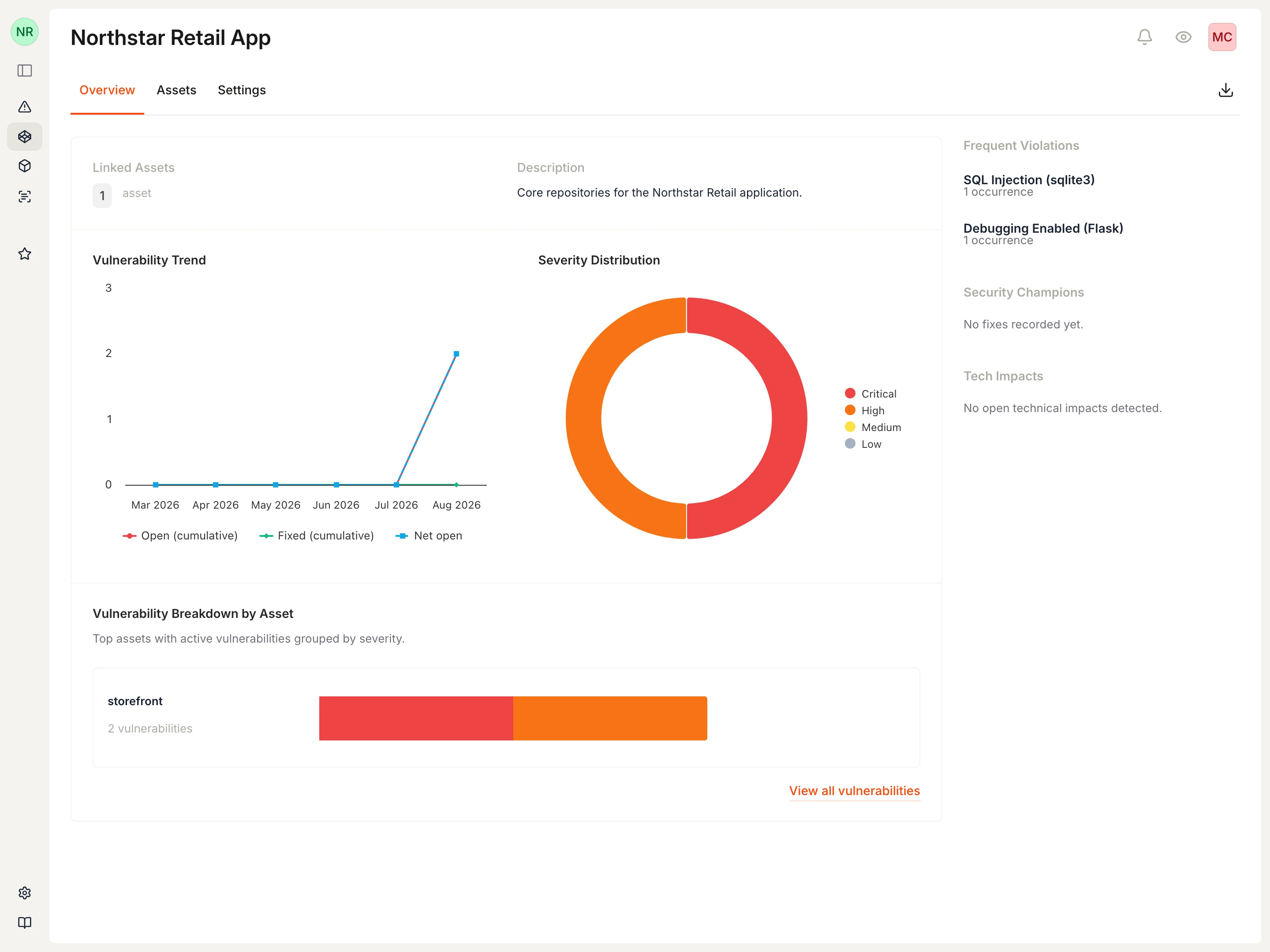 Application overview showing vulnerability trends, severity distribution, and asset breakdown.