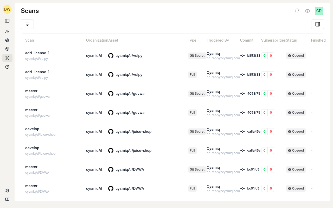 Scans list showing queued and in progress scans.