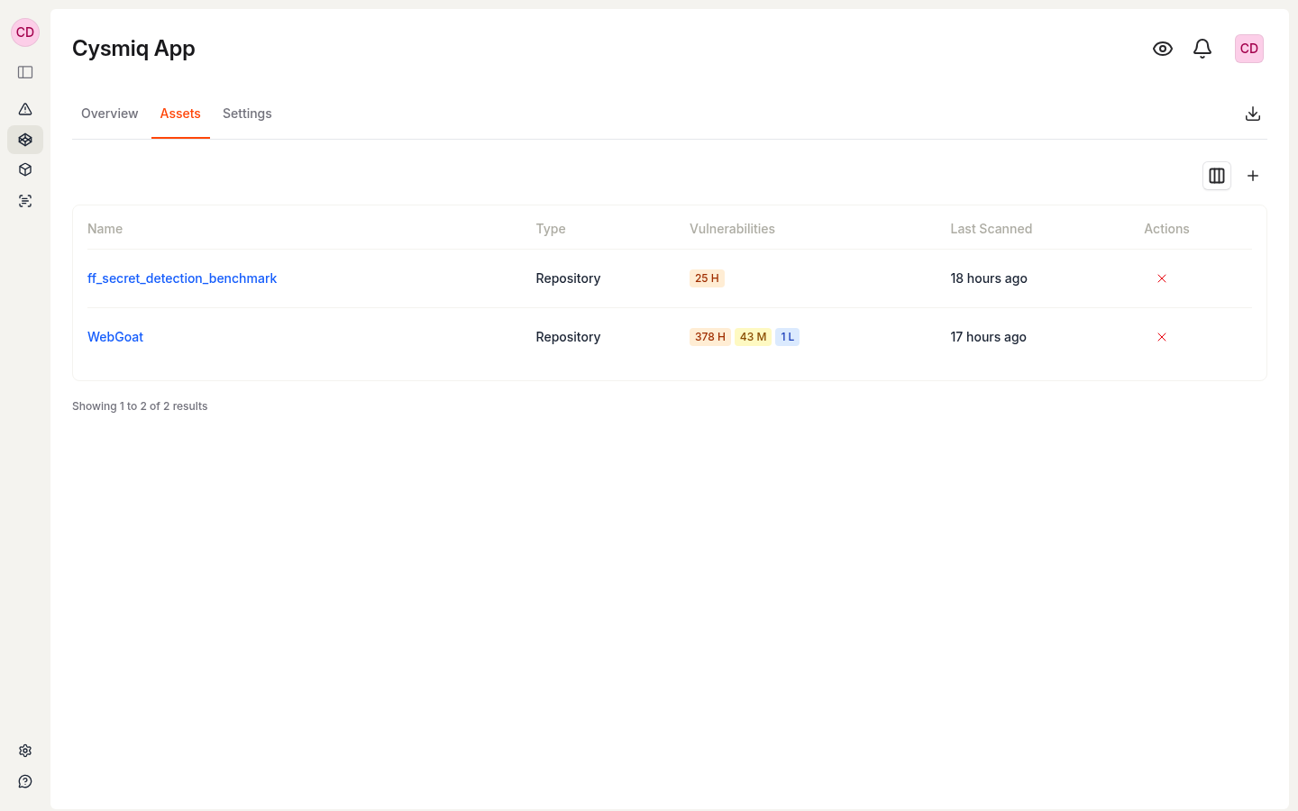 Assets tab showing linked repositories with vulnerability counts.