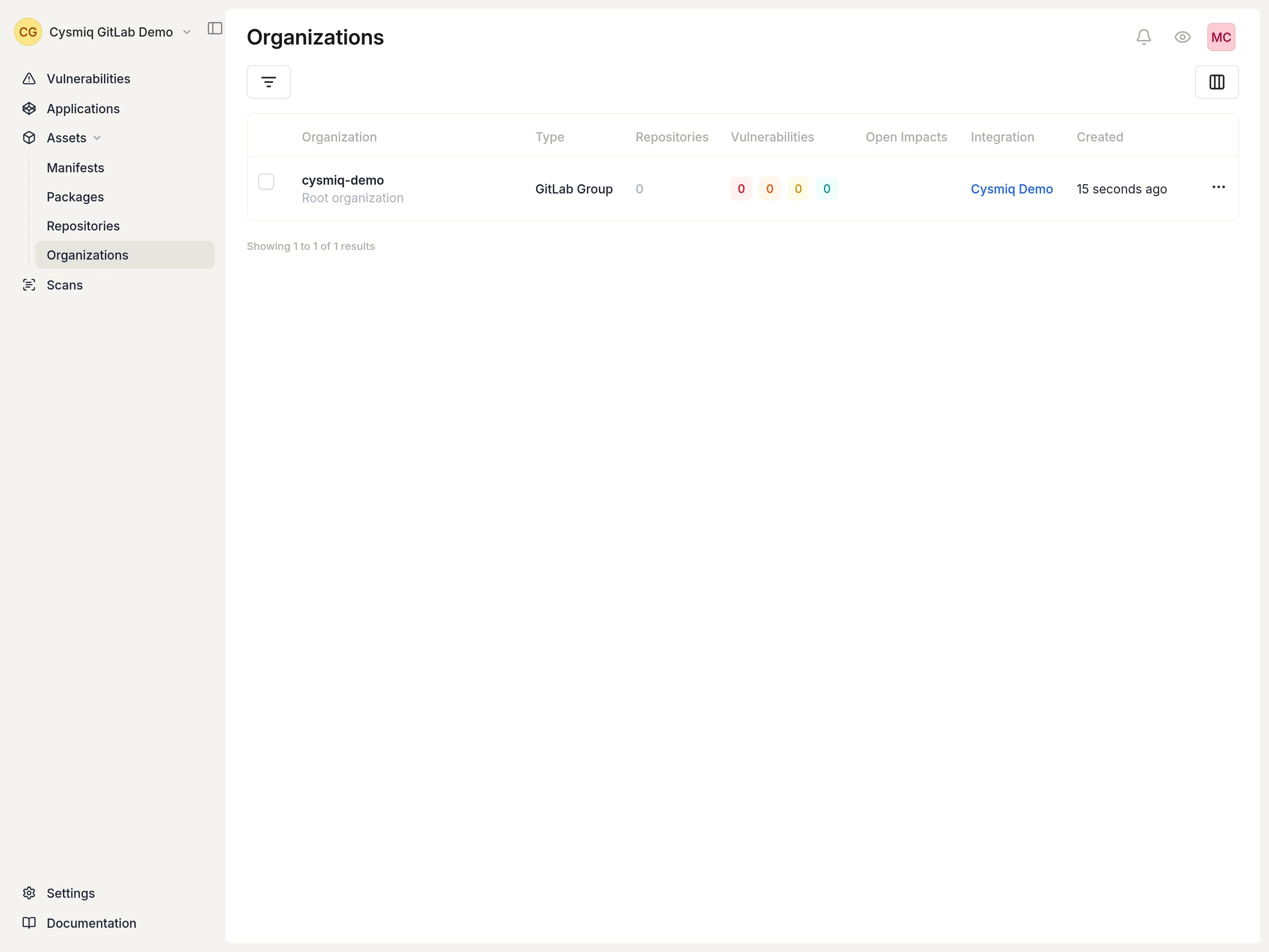Organizations table with GitLab and GitHub integrations listed as active.