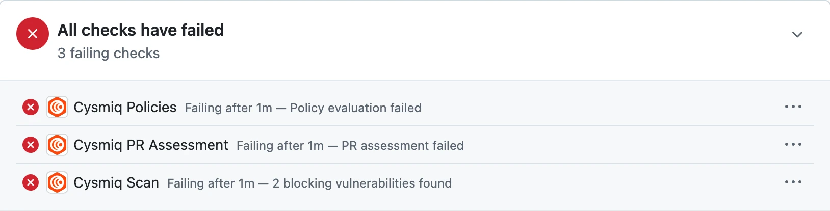 GitHub pull request overview showing failed Cysmiq checks