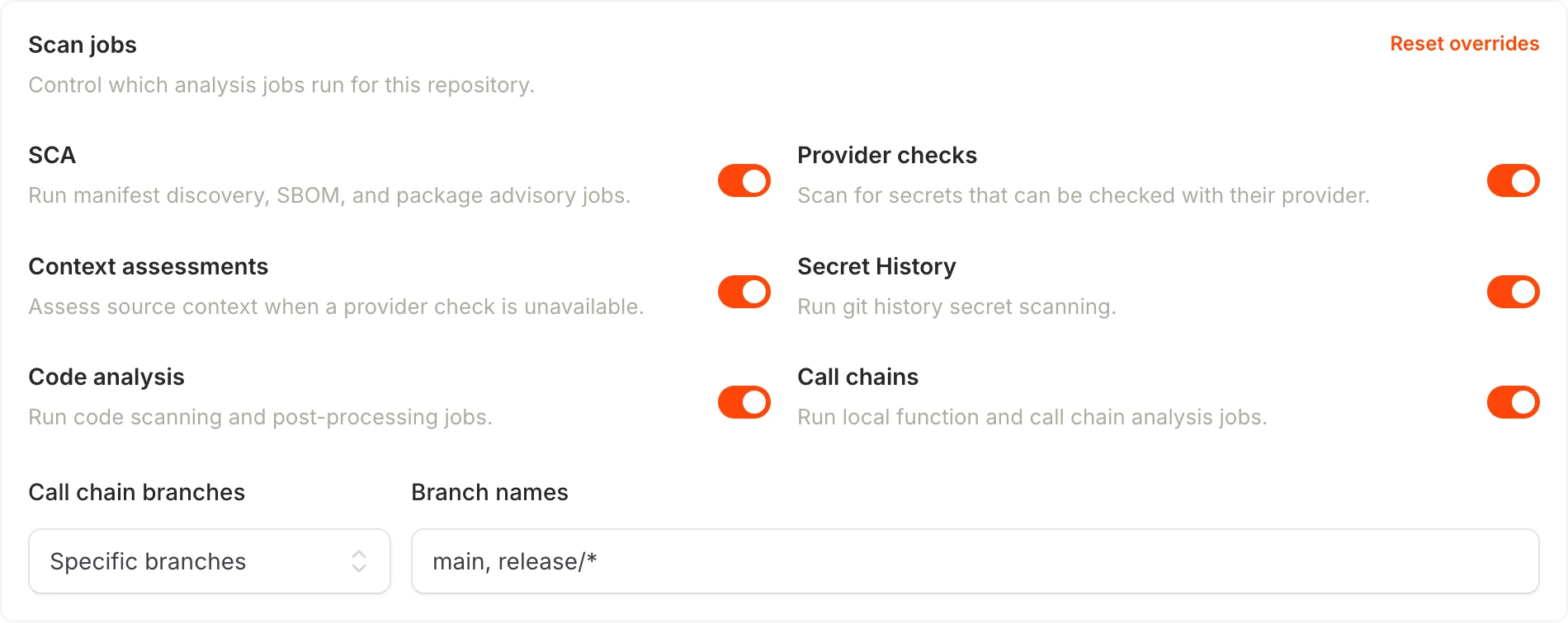 Scan job settings showing SCA, secret checks, code analysis, and call chains enabled with main and release branches selected.