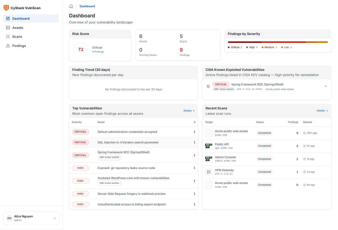 VulnScan dashboard after setup